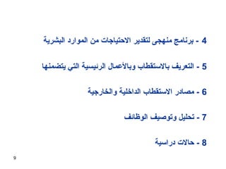 9
4‫البشرية‬ ‫الموارد‬ ‫من‬ ‫الحتياجات‬ ‫لتقدير‬ ‫منهجى‬ ‫برنامج‬ -
5‫يتضمنها‬ ‫التي‬ ‫الرئيسية‬ ‫وبالعمال‬ ‫بالتستقطاب‬ ‫التعريف‬ -
6‫والخارجية‬ ‫الداخلية‬ ‫التستقطاب‬ ‫مصادر‬ -
7‫الوظائف‬ ‫وتوصيف‬ ‫تحليل‬ -
8‫دراتسية‬ ‫حالت‬ -
 