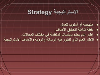 ‫الستراتيجية‬‫الستراتيجية‬StrategyStrategy
•.‫للعمل‬ ‫أسلوب‬ ‫أو‬ ‫منهجية‬.‫للعمل‬ ‫أسلوب‬ ‫أو‬ ‫منهجية‬
•.‫الهداف‬ ‫لتحقيق‬ ‫شاملة‬ ‫خطة‬.‫الهداف‬ ‫لتحقيق‬ ‫شاملة‬ ‫خطة‬
•.‫المجالت‬ ‫مختلف‬ ‫في‬ ‫المنظمة‬ ‫سياسات‬ ‫يحكم‬ ‫عام‬ ‫إطار‬.‫المجالت‬ ‫مختلف‬ ‫في‬ ‫المنظمة‬ ‫سياسات‬ ‫يحكم‬ ‫عام‬ ‫إطار‬
•.‫الستراتيجية‬ ‫والهداف‬ ‫والرؤية‬ ‫الرسالة‬ ‫فيه‬ ‫تتبلور‬ ‫الذي‬ ‫العام‬ ‫الطار‬.‫الستراتيجية‬ ‫والهداف‬ ‫والرؤية‬ ‫الرسالة‬ ‫فيه‬ ‫تتبلور‬ ‫الذي‬ ‫العام‬ ‫الطار‬
 