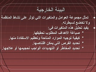 ‫الخارجية‬ ‫البيئة‬‫الخارجية‬ ‫البيئة‬
•‫نشاط‬ ‫على‬ ‫تؤثر‬ ‫التي‬ ‫ضوالمتغيرات‬ ‫العوامل‬ ‫مجموعة‬ ‫تمثل‬‫نشاط‬ ‫على‬ ‫تؤثر‬ ‫التي‬ ‫ضوالمتغيرات‬ ‫العوامل‬ ‫مجموعة‬ ‫تمثل‬‫المنظمة‬‫المنظمة‬
.‫لسيطرته‬ ‫تخضع‬ ‫ضول‬.‫لسيطرته‬ ‫تخضع‬ ‫ضول‬
•:‫في‬ ‫المتغيرات‬ ‫هذه‬ ‫تحليل‬ ‫يفيد‬:‫في‬ ‫المتغيرات‬ ‫هذه‬ ‫تحليل‬ ‫يفيد‬
**.‫تحقيقها‬ ‫المطلوب‬ ‫الهداف‬ ‫صياغة‬.‫تحقيقها‬ ‫المطلوب‬ ‫الهداف‬ ‫صياغة‬
**.‫منها‬ ‫الستفادة‬ ‫ضوتعظيم‬ ‫المتاحة‬ ‫الموارد‬ ‫توجيه‬ ‫كيفية‬.‫منها‬ ‫الستفادة‬ ‫ضوتعظيم‬ ‫المتاحة‬ ‫الموارد‬ ‫توجيه‬ ‫كيفية‬
**.‫اقتناصها‬ ‫يمكن‬ ‫التي‬ ‫الفرص‬ ‫تحديد‬.‫اقتناصها‬ ‫يمكن‬ ‫التي‬ ‫الفرص‬ ‫تحديد‬
**.‫عالجها‬ ‫أضو‬ ‫تحجيمها‬ ‫الواجب‬ ‫التهديدات‬ ‫أضو‬ ‫المخاطر‬ ‫تحديد‬.‫عالجها‬ ‫أضو‬ ‫تحجيمها‬ ‫الواجب‬ ‫التهديدات‬ ‫أضو‬ ‫المخاطر‬ ‫تحديد‬
 