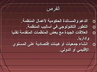 ‫الفرص‬‫الفرص‬
o‫لعمال‬ ‫الحكومية‬ ‫ضوالمساندة‬ ‫الدعم‬‫لعمال‬ ‫الحكومية‬ ‫ضوالمساندة‬ ‫الدعم‬‫المنظمة‬‫المنظمة‬..
o‫أساليب‬ ‫في‬ ‫التكنولوجي‬ ‫التطور‬‫أساليب‬ ‫في‬ ‫التكنولوجي‬ ‫التطور‬‫المنظمة‬‫المنظمة‬..
o‫بعض‬ ‫مع‬ ‫الجيدة‬ ‫العالقات‬‫بعض‬ ‫مع‬ ‫الجيدة‬ ‫العالقات‬‫المنظمات‬‫المنظمات‬‫المتقدمة‬‫المتقدمة‬‫تقنيا‬‫تقنيا‬
‫ضوإداريا‬‫ضوإداريا‬..
o‫انشاء‬‫انشاء‬‫جمعيات‬‫جمعيات‬‫هيئات‬ ‫أضو‬‫هيئات‬ ‫أضو‬‫إقتصادية‬‫إقتصادية‬‫المستوي‬ ‫على‬‫المستوي‬ ‫على‬
‫أضو‬ ‫القليمي‬‫أضو‬ ‫القليمي‬‫الدضولي‬‫الدضولي‬..
 