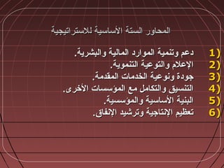 ‫الستة‬ ‫المحاضور‬‫الستة‬ ‫المحاضور‬‫الساسية‬‫الساسية‬‫ل‬‫ل‬‫الستراتيجية‬‫الستراتيجية‬
1)1).‫ضوالبشرية‬ ‫المالية‬ ‫الموارد‬ ‫ضوتنمية‬ ‫دعم‬.‫ضوالبشرية‬ ‫المالية‬ ‫الموارد‬ ‫ضوتنمية‬ ‫دعم‬
2)2)‫ضوالتوعية‬ ‫العال،م‬‫ضوالتوعية‬ ‫العال،م‬‫التنموية‬‫التنموية‬..
3)3)‫الخدمات‬ ‫ضونوعية‬ ‫جودة‬‫الخدمات‬ ‫ضونوعية‬ ‫جودة‬‫المقدمة‬‫المقدمة‬..
4)4).‫الخرى‬ ‫المؤسسات‬ ‫مع‬ ‫ضوالتكامل‬ ‫التنسيق‬.‫الخرى‬ ‫المؤسسات‬ ‫مع‬ ‫ضوالتكامل‬ ‫التنسيق‬
5)5).‫ضوالمؤسسية‬ ‫الساسية‬ ‫البنية‬.‫ضوالمؤسسية‬ ‫الساسية‬ ‫البنية‬
6)6).‫النفاق‬ ‫ضوترشيد‬ ‫النتاجية‬ ‫تعظيم‬.‫النفاق‬ ‫ضوترشيد‬ ‫النتاجية‬ ‫تعظيم‬
 