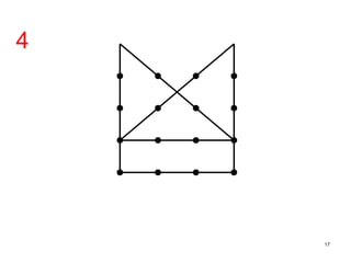 17
4
 