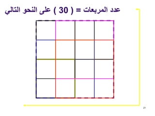 ‫المربعات‬ ‫عدد‬( =30)‫التالي‬ ‫النحو‬ ‫على‬
21
 