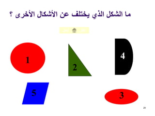 ‫؟‬ ‫األخرى‬ ‫األشكال‬ ‫عن‬ ‫يختلف‬ ‫الذي‬ ‫الشكل‬ ‫ما‬
25
4
2
3
‫الحل‬ ‫انظر‬
5
1
 