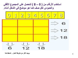 ‫من‬ ‫األرقام‬ ‫استخدم‬(0–8)‫األفقي‬ ‫المجموع‬ ‫على‬ ‫لتحصل‬
‫أدناه‬ ‫الشكل‬ ‫في‬ ‫موضح‬ ‫هو‬ ‫كما‬ ‫صف‬ ‫لكل‬ ‫والعمودي‬.
32
876543210
‫للحل‬ ‫طريقة‬ ‫من‬ ‫أكثر‬ ‫يوجد‬..‫هنا‬ ‫اضغط‬
 