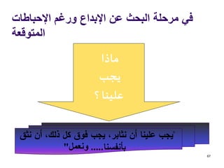 ‫اإلحباطات‬ ‫ورغم‬ ‫اإلبداع‬ ‫عن‬ ‫البحث‬ ‫مرحلة‬ ‫في‬
‫المتوقعة‬
67
"‫ن‬ ‫أن‬ ،‫ذلك‬ ‫كل‬ ‫فوق‬ ‫يجب‬ ،‫نثابر‬ ‫أن‬ ‫علينا‬ ‫يجب‬‫ثق‬
‫بأنفسنا‬.....‫ونعمل‬"
‫ماذا‬
‫يجب‬
‫؟‬ ‫علينا‬
 