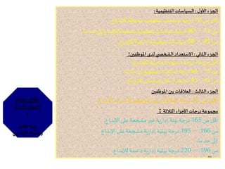 69
‫ل‬‫األو‬‫الجزء‬:‫التنظيمية‬‫السياسات‬:
‫من‬‫أقل‬70‫لإلبداع‬ ‫محبطة‬ ‫تنظيمية‬‫سياسات‬ ‫جة‬‫ر‬‫د‬.
‫من‬71–80‫ما‬ ‫حد‬‫إلى‬‫لإلبداع‬‫مشجعة‬ ‫تنظيمية‬‫سياسات‬ ‫جة‬‫ر‬‫د‬.
‫من‬81–90‫لإلبداع‬ ‫داعمة‬ ‫تنظيمية‬‫سياسات‬.
‫الثاني‬‫الجزء‬:‫املوظفين‬ ‫لدى‬‫ي‬ ‫الشخص‬‫االستعداد‬:
‫من‬‫أقل‬70‫لإلبداع‬‫محبط‬ ‫استعداد‬‫جة‬‫ر‬‫د‬.
‫من‬71–80‫ما‬ ‫حد‬‫إلى‬‫مشجع‬ ‫استعداد‬‫جة‬‫ر‬‫د‬.
‫من‬81–90‫لإلبداع‬ ‫ومستمر‬ ٍ‫عال‬ ‫استعداد‬.
‫الثالث‬‫الجزء‬:‫املوظفين‬‫بين‬‫العالقات‬
‫من‬ ‫أقل‬32‫اإلبداع‬ ‫تساند‬‫ال‬ ‫املوظفين‬‫بين‬ ‫العالقات‬‫جة‬‫ر‬‫د‬.
‫الثالثة‬ ‫األجزاء‬ ‫جات‬‫ر‬‫د‬‫مجموعة‬:
‫من‬‫أقل‬165‫اإلبداع‬ ‫على‬‫مشجعة‬‫غير‬ ‫ية‬‫ر‬‫إدا‬ ‫بيئة‬‫جة‬‫ر‬‫د‬.
‫من‬166–195‫اإلبداع‬‫على‬‫مشجعة‬ ‫ية‬‫ر‬‫إدا‬ ‫بيئية‬‫جة‬‫ر‬‫د‬
‫ما‬ ‫حد‬‫إلى‬.
‫من‬196–220‫لإلبداع‬‫داعمة‬ ‫ية‬‫ر‬‫إدا‬ ‫بيئية‬‫جة‬‫ر‬‫د‬.
‫إجابات‬ ‫مفتاح‬
‫رقم‬ ‫تمرين‬(3
)
‫العمل‬ ‫بيئة‬
‫اإلبداعي‬ ‫والمناخ‬
 
