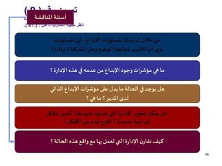 ‫رقم‬ ‫تمرين‬(9)
‫التمرين‬ ‫عنوان‬:‫خاصة‬ ‫رسالة‬
‫المتدرب‬ ‫حقيبة‬ ‫انظر‬–‫ص‬( :81.)
98
‫؟‬‫ة‬‫ر‬‫اإلدا‬ ‫هذه‬ ‫في‬ ‫عدمه‬ ‫من‬ ‫اإلبداع‬‫وجود‬‫مؤشرات‬ ‫هي‬ ‫ما‬
‫بأفكار‬ ‫املدير‬ ‫هذا‬‫عليها‬‫يشرف‬‫التي‬‫ة‬‫ر‬‫اإلدا‬ ‫تطوير‬‫يمكن‬ ‫هل‬
‫؟‬ ‫األفكار‬ ‫من‬ ‫عدد‬ ‫أقترح‬ ‫؟‬ ‫جديدة‬ ‫إبداعية‬
‫اإلبداع‬ ‫ملستويات‬‫استك‬‫ر‬‫د‬‫خالل‬ ‫من‬,‫املستويات‬ ‫أي‬
‫؟‬‫ملاذا‬‫و‬‫؟‬‫املشكلة‬ ‫وحل‬‫الوضع‬ ‫ملعالجة‬‫األقرب‬ ‫أنها‬‫ى‬‫تر‬
‫الذاتي‬ ‫اإلبداع‬‫مؤشرات‬ ‫على‬ ‫يدل‬ ‫ما‬ ‫الحالة‬ ‫في‬‫يوجد‬ ‫هل‬
‫؟‬‫هي‬ ‫ما‬ ‫؟‬ ‫املدير‬ ‫لدى‬
‫؟‬ ‫الحالة‬ ‫هذه‬ ‫واقع‬‫مع‬‫بها‬ ‫تعمل‬‫التي‬‫ة‬‫ر‬‫اإلدا‬‫ن‬‫تقار‬ ‫كيف‬
‫املناقشة‬ ‫أسئلة‬
 