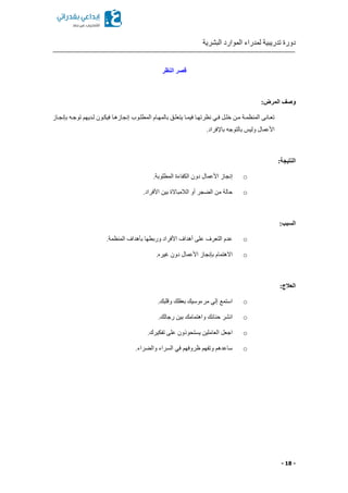 ‫البشرية‬ ‫الموارد‬ ‫لمدراء‬ ‫تدريبية‬ ‫دورة‬
- 18 -
‫النظر‬ ‫قصر‬
:‫المرض‬ ‫وصف‬
‫كاز‬‫ك‬‫بإنج‬ ‫توجكه‬ ‫لكديهم‬ ‫فيككون‬ ‫إنجازهكا‬ ‫كوب‬‫ك‬‫المطل‬ ‫بالمهكام‬ ‫يتعلكق‬ ‫فيمكا‬ ‫نظرتهكا‬ ‫كي‬‫ك‬‫ف‬ ‫خلكل‬ ‫مكن‬ ‫المنظمكة‬ ‫تعكانى‬
‫بال‬ ‫وليس‬ ‫األعمال‬.‫باإلفراد‬ ‫توجه‬
:‫النتيجة‬
o.‫المطلوبة‬ ‫الكفاءة‬ ‫دون‬ ‫األعمال‬ ‫إنجاز‬
o.‫األفراد‬ ‫بين‬ ‫الالمباالة‬ ‫أو‬ ‫جر‬ ‫ال‬ ‫من‬ ‫حالة‬
:‫السبب‬
o.‫المنظمة‬ ‫بأهداف‬ ‫وربطها‬ ‫األفراد‬ ‫أهداف‬ ‫على‬ ‫التعرف‬ ‫عدم‬
o. ‫غير‬ ‫دون‬ ‫األعمال‬ ‫بإنجاز‬ ‫االهتمام‬
:‫العالج‬
o.‫وقلبك‬ ‫بعقلك‬ ‫مرءوسيك‬ ‫إلي‬ ‫استمع‬
o‫واهتمامك‬ ‫حنانك‬ ‫انشر‬.‫رجالك‬ ‫بين‬
o.‫تفكيرك‬ ‫على‬ ‫يستحوذون‬ ‫العاملين‬ ‫اجعل‬
o.‫راء‬ ‫وال‬ ‫السراء‬ ‫في‬ ‫ظروفهم‬ ‫وتفهم‬ ‫ساعدهم‬
 