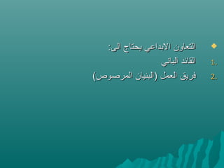 :‫الى‬ ‫يحتاج‬ ‫البداعي‬ ‫التعاون‬:‫الى‬ ‫يحتاج‬ ‫البداعي‬ ‫التعاون‬
1.1.‫الباني‬ ‫القائد‬‫الباني‬ ‫القائد‬
2.2.(‫المرصوص‬ ‫)البنيان‬ ‫العمل‬ ‫فريق‬(‫المرصوص‬ ‫)البنيان‬ ‫العمل‬ ‫فريق‬
 