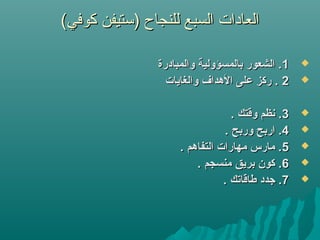 (‫كوفي‬ ‫)ستيفن‬ ‫للنجاح‬ ‫السبع‬ ‫العادات‬(‫كوفي‬ ‫)ستيفن‬ ‫للنجاح‬ ‫السبع‬ ‫العادات‬
11‫والمبادرة‬ ‫بالمسؤولية‬ ‫الشعور‬ .‫والمبادرة‬ ‫بالمسؤولية‬ ‫الشعور‬ .
22‫والغايات‬ ‫الدهداف‬ ‫على‬ ‫ركز‬ .‫والغايات‬ ‫الدهداف‬ ‫على‬ ‫ركز‬ .
33. ‫وقتك‬ ‫نظم‬ .. ‫وقتك‬ ‫نظم‬ .
44. ‫وربح‬ ‫اربح‬ .. ‫وربح‬ ‫اربح‬ .
55. ‫التفادهم‬ ‫مهارات‬ ‫مارس‬ .. ‫التفادهم‬ ‫مهارات‬ ‫مارس‬ .
66. ‫منسجم‬ ‫بريق‬ ‫كون‬ .. ‫منسجم‬ ‫بريق‬ ‫كون‬ .
77. ‫طاقاتك‬ ‫جدد‬ .. ‫طاقاتك‬ ‫جدد‬ .
 