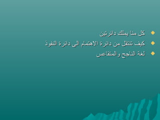 ‫دائرتين‬ ‫يملك‬ ‫منا‬ ‫كل‬‫دائرتين‬ ‫يملك‬ ‫منا‬ ‫كل‬
‫النفوذ‬ ‫دائرة‬ ‫الى‬ ‫الهتمام‬ ‫دائرة‬ ‫من‬ ‫تنتقل‬ ‫كيف‬‫النفوذ‬ ‫دائرة‬ ‫الى‬ ‫الهتمام‬ ‫دائرة‬ ‫من‬ ‫تنتقل‬ ‫كيف‬
‫والمتقاعس‬ ‫الناجح‬ ‫لغة‬‫والمتقاعس‬ ‫الناجح‬ ‫لغة‬
 
