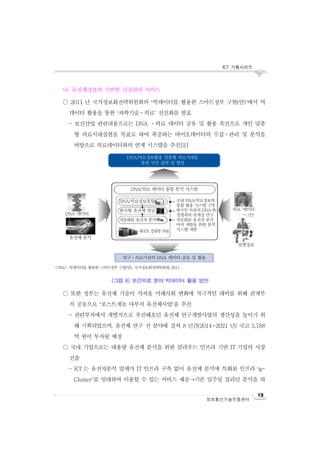 ICT 기획시리즈
19
정보통신기술진흥센터
나. 유전체정보의 기반한 건강관리 서비스
○ 2011 년 국가정보화전략위원회의 ‘빅데이터를 활용한 스마트정부 구현(안)’에서 빅
데이터 활용을 통한 ‘과학기술ㆍ의료’ 선진화를 발표
- 보건산업 관련내용으로는 DNA ㆍ의료 데이터 공유 및 활용 촉진으로 개인 맞춤
형 의료시대실현을 목표로 하여 폭증하는 바이오데이터의 수집ㆍ관리 및 분석을
바탕으로 의료데이터와의 연계 시스템을 추진[2]
○ 또한 정부는 유전체 기술이 가져올 미래사회 변화에 적극적인 대비를 위해 관계부
처 공동으로 ‘포스트게놈 다부처 유전체사업’을 추진
- 관련부처에서 개별적으로 추진해오던 유전체 연구개발사업의 생산성을 높이기 위
해 기획되었으며, 유전체 연구 전 분야에 걸쳐 8 년간(2014~2021 년) 국고 5,788
억 원이 투자될 예정
○ 국내 기업으로는 대용량 유전체 분석을 위한 클라우드 인프라 기반 IT 기업의 시장
진출
- KT 는 유전자분석 업체가 IT 인프라 구축 없이 유전체 분석에 특화된 인프라 ‘g-
Cluster’를 임대하여 이용할 수 있는 서비스 제공→기존 일주일 걸리던 분석을 하
<자료>: 빅데이터를 활용한 스마트정부 구현(안), 국가정보화전략위원회, 2011.
(그림 6) 보건의료 분야 빅데이터 활용 방안
DNA/의료정보활용 맞춤형 의료시대를
통한 국민 삶의 질 향상
DNA/의료 데이터 융합 분석 시스템
DNA/의료정보통합
한국형 유전체 발굴
자동화된 유전자 분석
국내 DNA/의료정보의
통합 활용 시스템 구축
한국인 특유의 DNA 와
질병과의 관계성 연구
자동화된 유전자 분석
마커 개발을 위한 분석
시스템 개발
DNA 데이터
유전체 분석
대규모 컴퓨팅 자원
연구ㆍ의료기관의 DNA 데이터 공유 및 활용
의료 데이터
질병정보
 