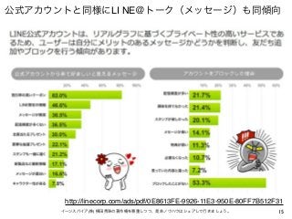 公式アカウントと同様にLI NE＠トーク（メッセージ）も同傾向
15イーンスパイア(株) 横田秀珠の著作権を尊重しつつ、是非ノウハウはシェアして行きましょう。
http://linecorp.com/ads/pdf/0E8613FE-9926-...