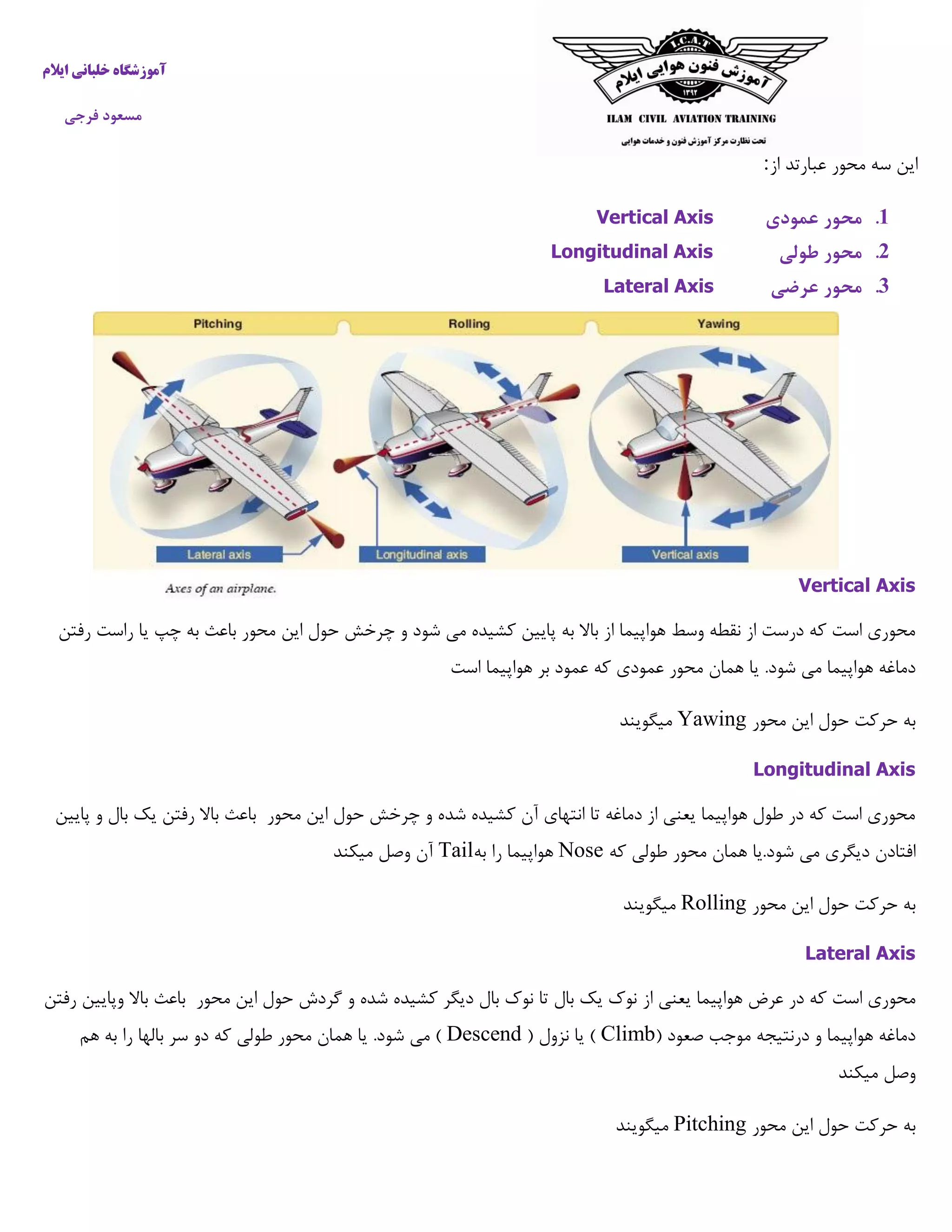 ‫ایالم‬ ‫خلبانی‬ ‫آموزشگاه‬
‫فرجی‬ ‫مسعود‬
‫از‬ ‫عبارتد‬ ‫محور‬ ‫سه‬ ‫این‬:
1.‫عمودی‬ ‫محور‬Vertical Axis
2.‫طولی‬ ‫محور‬Longitudinal Axis
3.‫عرضی‬ ‫محور‬Lateral Axis
Vertical Axis
‫این‬ ‫حول‬ ‫چرخش‬ ‫و‬ ‫شود‬ ‫می‬ ‫کشیده‬ ‫پایین‬ ‫به‬ ‫باال‬ ‫از‬ ‫هواپیما‬ ‫وسط‬ ‫نقطه‬ ‫از‬ ‫درست‬ ‫که‬ ‫است‬ ‫محوری‬‫رفتن‬ ‫راست‬ ‫یا‬ ‫چپ‬ ‫به‬ ‫باعث‬ ‫محور‬
.‫شود‬ ‫می‬ ‫هواپیما‬ ‫دماغه‬‫است‬ ‫هواپیما‬ ‫بر‬ ‫عمود‬ ‫که‬ ‫عمودی‬ ‫محور‬ ‫همان‬ ‫یا‬
‫محور‬ ‫این‬ ‫حول‬ ‫حرکت‬ ‫به‬Yawing‫میگویند‬
Longitudinal Axis
‫پایین‬ ‫و‬ ‫بال‬ ‫یک‬ ‫رفتن‬ ‫باال‬ ‫باعث‬ ‫محور‬ ‫این‬ ‫حول‬ ‫چرخش‬ ‫و‬ ‫شده‬ ‫کشیده‬ ‫آن‬ ‫انتهای‬ ‫تا‬ ‫دماغه‬ ‫از‬ ‫یعنی‬ ‫هواپیما‬ ‫طول‬ ‫در‬ ‫که‬ ‫است‬ ‫محوری‬
.‫شود‬ ‫می‬ ‫دیگری‬ ‫افتادن‬‫که‬ ‫طولی‬ ‫محور‬ ‫همان‬ ‫یا‬Nose‫به‬ ‫را‬ ‫هواپیما‬Tail‫میکند‬ ‫وصل‬ ‫آن‬
‫محور‬ ‫این‬ ‫حول‬ ‫حرکت‬ ‫به‬Rolling‫میگویند‬
Lateral Axis
‫از‬ ‫یعنی‬ ‫هواپیما‬ ‫عرض‬ ‫در‬ ‫که‬ ‫است‬ ‫محوری‬‫رفتن‬ ‫وپایین‬ ‫باال‬ ‫باعث‬ ‫محور‬ ‫این‬ ‫حول‬ ‫گردش‬ ‫و‬ ‫شده‬ ‫کشیده‬ ‫دیگر‬ ‫بال‬ ‫نوک‬ ‫تا‬ ‫بال‬ ‫یک‬ ‫نوک‬
( ‫صعود‬ ‫موجب‬ ‫درنتیجه‬ ‫و‬ ‫هواپیما‬ ‫دماغه‬Climb( ‫نزول‬ ‫یا‬ )Descend.‫شود‬ ‫می‬ )‫هم‬ ‫به‬ ‫را‬ ‫بالها‬ ‫سر‬ ‫دو‬ ‫که‬ ‫طولی‬ ‫محور‬ ‫همان‬ ‫یا‬
‫میکند‬ ‫وصل‬
‫محور‬ ‫این‬ ‫حول‬ ‫حرکت‬ ‫به‬Pitching‫میگویند‬
 