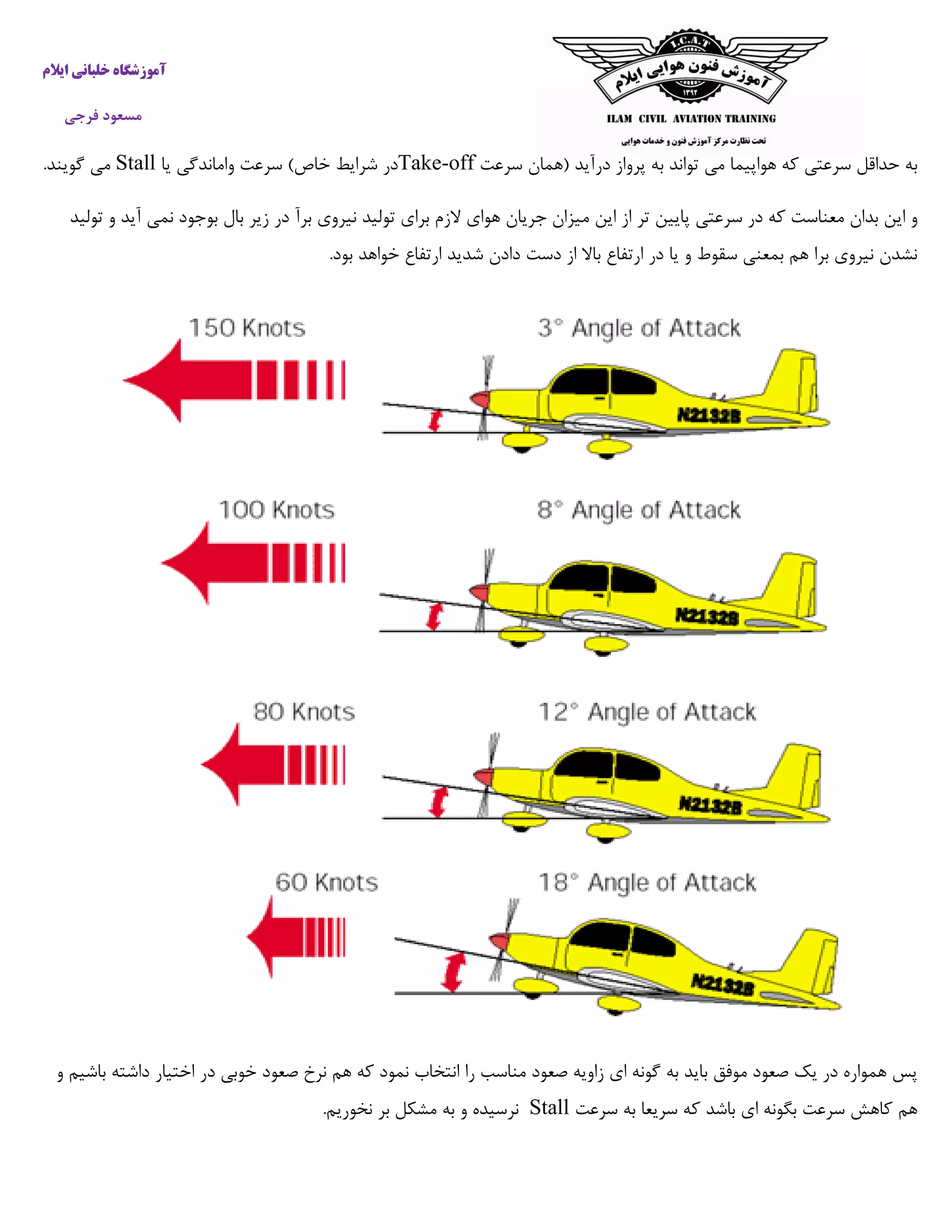 ‫ایالم‬ ‫خلبانی‬ ‫آموزشگاه‬
‫فرجی‬ ‫مسعود‬
‫سرعت‬ ‫(همان‬ ‫درآید‬ ‫پرواز‬ ‫به‬ ‫تواند‬ ‫می‬ ‫هواپیما‬ ‫که‬ ‫سرعتی‬ ‫حداقل‬ ‫به‬Take-off‫یا‬ ‫واماندگی‬ ‫سرعت‬ )‫خاص‬ ‫شرایط‬ ‫در‬Stall.‫گویند‬ ‫می‬
‫م‬ ‫این‬ ‫از‬ ‫تر‬ ‫پایین‬ ‫سرعتی‬ ‫در‬ ‫که‬ ‫معناست‬ ‫بدان‬ ‫این‬ ‫و‬‫تولید‬ ‫و‬ ‫آید‬ ‫نمی‬ ‫بوجود‬ ‫بال‬ ‫زیر‬ ‫در‬ ‫برآ‬ ‫نیروی‬ ‫تولید‬ ‫برای‬ ‫الزم‬ ‫هوای‬ ‫جریان‬ ‫یزان‬
.‫بود‬ ‫خواهد‬ ‫ارتفاع‬ ‫شدید‬ ‫دادن‬ ‫دست‬ ‫از‬ ‫باال‬ ‫ارتفاع‬ ‫در‬ ‫یا‬ ‫و‬ ‫سقوط‬ ‫بمعنی‬ ‫هم‬ ‫برا‬ ‫نیروی‬ ‫نشدن‬
‫د‬ ‫خوبی‬ ‫صعود‬ ‫نرخ‬ ‫هم‬ ‫که‬ ‫نمود‬ ‫انتخاب‬ ‫را‬ ‫مناسب‬ ‫صعود‬ ‫زاویه‬ ‫ای‬ ‫گونه‬ ‫به‬ ‫باید‬ ‫موفق‬ ‫صعود‬ ‫یک‬ ‫در‬ ‫همواره‬ ‫پس‬‫و‬ ‫باشیم‬ ‫داشته‬ ‫اختیار‬ ‫ر‬
‫سرعت‬ ‫به‬ ‫سریعا‬ ‫که‬ ‫باشد‬ ‫ای‬ ‫بگونه‬ ‫سرعت‬ ‫کاهش‬ ‫هم‬Stall.‫نخوریم‬ ‫بر‬ ‫مشکل‬ ‫به‬ ‫و‬ ‫نرسیده‬
 