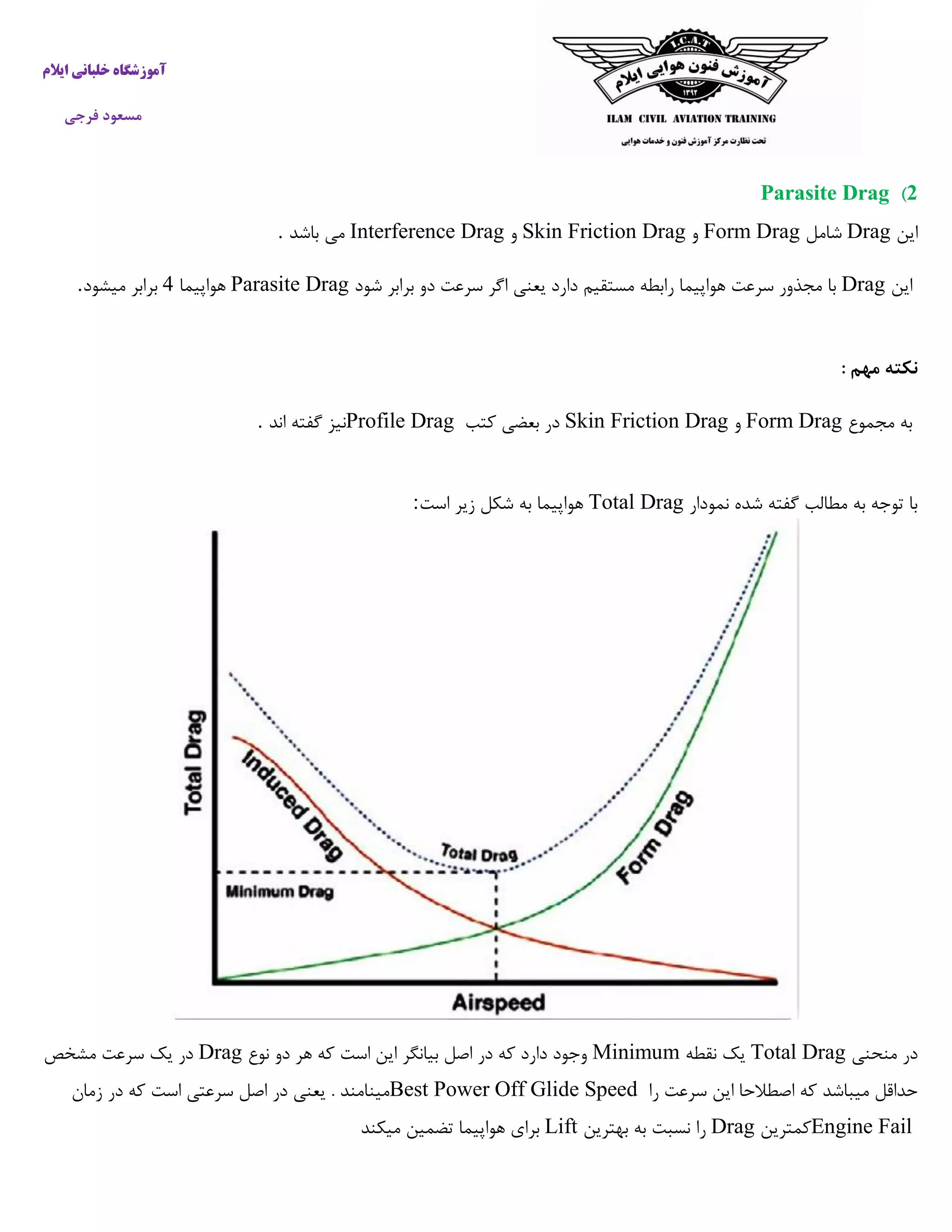 ‫ایالم‬ ‫خلبانی‬ ‫آموزشگاه‬
‫فرجی‬ ‫مسعود‬
2)Parasite Drag
‫این‬Drag‫شامل‬Form Drag‫و‬Skin Friction Drag‫و‬Interference Drag‫می‬‫باشد‬.
‫این‬Drag‫شود‬ ‫برابر‬ ‫دو‬ ‫سرعت‬ ‫اگر‬ ‫یعنی‬ ‫دارد‬ ‫مستقیم‬ ‫رابطه‬ ‫هواپیما‬ ‫سرعت‬ ‫مجذور‬ ‫با‬Parasite Drag‫هواپیما‬4‫میشود‬ ‫برابر‬.
: ‫مهم‬ ‫نکته‬
‫مجموع‬ ‫به‬Form Drag‫و‬Skin Friction Drag‫کتب‬ ‫بعضی‬ ‫در‬Profile Drag‫اند‬ ‫گفته‬ ‫نیز‬.
‫نمودار‬ ‫شده‬ ‫گفته‬ ‫مطالب‬ ‫به‬ ‫توجه‬ ‫با‬Total Drag‫به‬ ‫هواپیما‬‫است‬ ‫زیر‬ ‫شکل‬:
‫منحنی‬ ‫در‬Total Drag‫نقطه‬ ‫یک‬Minimum‫نوع‬ ‫دو‬ ‫هر‬ ‫که‬ ‫است‬ ‫این‬ ‫بیانگر‬ ‫اصل‬ ‫در‬ ‫که‬ ‫دارد‬ ‫وجود‬Drag‫مشخص‬ ‫سرعت‬ ‫یک‬ ‫در‬
‫را‬ ‫سرعت‬ ‫این‬ ‫اصطالحا‬ ‫که‬ ‫میباشد‬ ‫حداقل‬Best Power Off Glide Speed‫زمان‬ ‫در‬ ‫که‬ ‫است‬ ‫سرعتی‬ ‫اصل‬ ‫در‬ ‫یعنی‬ . ‫مینامند‬
Engine Fail‫کمترین‬Drag‫را‬‫بهترین‬ ‫به‬ ‫نسبت‬Lift‫میکند‬ ‫تضمین‬ ‫هواپیما‬ ‫برای‬
 