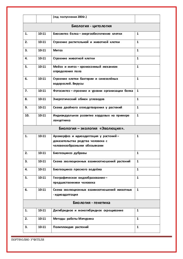 общая биология 10-11 класс беляев лабораторные работы решение