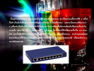 ฮับ(HUB)
เป็นอุปกรณ์ช่วยกระจ่ายสัญญาณไปยังเครื่องต่างๆที่อยู่ในระบบ หากเป็นระบบเครือข่ายที่มี 2 เครื่อง
ก็ไม่จาเป็นต้องใช้ฮับสามารถใช้สายสัญญาณเชื่อมต่อ ถึงกันได้โดยตรง แต่หากเป็นระบบที่มีมากกว่า
2 เครื่องจาเป็นต้องมีฮับเพื่อทาหน้าที่เป็นตัวกลาง ในการเลือกซื้อฮับควรเลือกฮับที่มีความเร็วเท่ากับ
ความเร็ว ของการ์ด เช่น การ์ดมีความเร็ว 100 Mbps ก็ควรเลือกใช้ฮับที่มีความเร็วเป็น 100 Mbps
ด้วย ควรเป็นฮับที่มีจานวนพอร์ตสาหรับต่อสายที่เพียงพอกับ เครื่องใช้ในระบบ หากจานวนพอร์ตต่อ
สายไม่เพียงพอก็สามารถต่อพ่วงได้ แนะนาว่าควรเลือกซื้อฮับที่สามารถต่อพ่วงได้ เพื่อรองรับการ
ขยายตัวในอนาคต
 