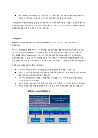 5
 Data Controls – 파이어몽키에서 라이브바인딩 기능을 통해 모든 UI 컨트롤은 데이터베이스에
연결할 수 있습니다. 아래 XE2 라이브바인딩에 대한 부분을 참조하십시오.
데이터베이스 애플리케이션을 설계 할 때 어떤 데이터 액세스 메커니즘을 사용할지 결정해야 합니다.
각 데이터 액세스 메커니즘은 기능 지원, 배포의 용이성, 그리고 다른 데이터베이스 서버를 지원하는
드라이버의 가용성 등의 범위에서 차이가 있습니다.
dbExpress
dbExpress 프레임워크는(DBX 프레임워크) DBXCommon 유니트에 정의되어 있는 추상 클래스의
집합입니다.
dbExpress 컴포넌트를 통해 dbExpress 드라이버를 사용하는 많은 애플리케이션 인터페이스가 있지만,
DBX 프레임 워크는 데이터베이스 드라이버와 통신 할 수 있는 편리하고 경량의 옵션을 제공합니다.
또한 프레임 워크의 DBXCommon의 추상 기본 클래스를 확장하여 dbExpress를 위한 데이터베이스
드라이버를 만들 수 있습니다. DBX 프레임 워크는 "세트"중심의 데이터베이스 애플리케이션에 대한
가장 일반적으로 필요한 데이터베이스 드라이버 기능을 제공하면서도 간단한 인터페이스를 제공합니다.
다음은 DBX 프레임 워크의 주요 기능입니다:
 드라이버 프레임 워크와 드라이버는 델파이에서 완전하게 작성할 수 있습니다.
 포인터 대신에 강력하게 타입 형의 데이터 액세스를 사용합니다. 예를 들어, 오히려 문자열에
대한 포인터보다 문자열 타입을 사용합니다.
 드라이버 프레임워크는 단일한 소스에 코딩 되어 있습니다. 네이티브 델파이 컴파일러로
소스를 컴파일 할 수 있습니다.
 프레임 워크는 드라이버, 연결, 명령, 리더 등을 위해 사용되는 추상 기본 클래스만 갖습니다.
 프레임 워크는 오류 코드를 반환보다 하는 것 보다 예외 기반의 에러 처리를 사용합니다.
 