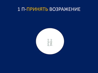 1 П-ПРИНЯТЬ ВОЗРАЖЕНИЕ
 