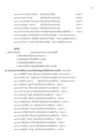 ๑๐
๑๓.๑๑ นางสาวอรอนงค์ ไตรพรม ครูโรงเรียนบ้านศรีภูมิ กรรมการ
๑๓.๑๒ นางพยุง นาคนวล ครูโรงเรียนบ้านหนองย่างหมู กรรมการ
๑๓.๑๓ นางสาวอ้อยทิพย์ โอฬาร์ศาสตร์ ครูโรงเรียนบ้านหนองย่างหมู กรรมการ
๑๓.๑๔ นางอภิญญา ปองนาน ครูโรงเรียนบ้านหนองย่างหมู กรรมการ
๑๓.๑๕ นางสาวพิศสมร น้อยหลุบเลา ครูโรงเรียนบ้านหนองย่างหมู กรรมการ
๑๓.๑๖ นักการภารโรง พนักงานขับรถ ช่างครุภัณฑ์ กลุ่มหนองหงส์และกลุ่มฝูายไทย ก รรมการ
๑๓.๑๗ นายบุญชาย โชยรัมย์ ผู้อานวยการโรงเรียนบ้านศรีภูมิ กรรมการและเลขานุการ
๑๓.๑๘ นายเกษมศานต์ ศรีบุญเรือง ครูโรงเรียนบ้านศรีภูมิ กรรมการและผู้ช่วยเลขานุการ
๑๓.๑๙ นายประกาศ บุตรคา ครูโรงเรียนบ้านศรีภูมิ กรรมการและผู้ช่วยเลขานุการ
มีหน้าที่
๑. จัดสถานที่ประดับ และตกแต่งกองอานวยการและแท่นพิธี
๒. จัดดอกไม้ประดับบริเวณกองอานวยการ
๓. จัดเตรียมโต๊ะ เก้าอี้ ในพิธีเปิดการแข่งขัน
๔. จัดเตรียมฆ้องในพิธีเปิดการแข่งขัน
๕. จัดเจ้าหน้าที่ในการเชิญแฟูมในพิธีเปิดและปิดการแข่งขัน
๑๔. คณะกรรมการฝ่ายจัดริ้วขบวนและนักเรียนเชิญธงในพิธีเปิด-ปิดการแข่งขัน ประกอบด้วย
๑๔.๑ นายนิธิศักดิ์ วันทอง ผู้อานวยการโรงเรียนบ้านขามเสม็ด ประธานกรรมการ
๑๔.๒ นายปริญ ชาลี รองผู้อานวยการโรงเรียนบ้านขามเสม็ดบารุง รองประธานกรรมการ
๑๔.๓ นายสะอาด พลถาวร ครูโรงเรียนบ้านขามเสม็ดบารุง รองประธานกรรมการ
๑๔.๔ นางสมจิตร ตาชูชาติ ครูโรงเรียนบ้านขามเสม็ดบารุง กรรมการ
๑๔.๕ นางวิราวรรณ จันทะเมนชัย ครูโรงเรียนบ้านขามเสม็ดบารุง กรรมการ
๑๔.๖ นางสาวอรวรรณ สุวรรณศรี ครูโรงเรียนบ้านขามเสม็ดบารุง กรรมการ
๑๔.๗ นางสายทอง บุญที ครูโรงเรียนบ้านขามเสม็ดบารุง กรรมการ
๑๔.๘ นางสาววินิดา ตุ้ยตะคุ ครูโรงเรียนบ้านขามเสม็ดบารุง กรรมการ
๑๔.๙ ส.อ.หญิงบัวบุษกร โพธิ์กระสัง ครูโรงเรียนบ้านขามเสม็ดบารุง กรรมการ
๑๔.๑๐ นางสาวพัชรี มาตา ครูโรงเรียนบ้านขามเสม็ดบารุง กรรมการ
๑๔.๑๑ นางศรีประไพ สาวสุด ครูโรงเรียนบ้านขามเสม็ดบารุง กรรมการ
๑๔.๑๒ นางปาริฉัตร อินทร์นอก ครูโรงเรียนบ้านขามเสม็ดบารุง กรรมการ
๑๔.๑๓ นางพนารัตน์ เทินสระเกตุ ครูโรงเรียนบ้านขามเสม็ดบารุง กรรมการ
๑๔.๑๔ นางกัลยา วันทอง ครูโรงเรียนบ้านขามเสม็ดบารุง กรรมการ
๑๔.๑๕ นางเทียนทอง ฮวดศรี ครูโรงเรียนบ้านขามเสม็ดบารุง กรรมการ
๑๔.๑๖ นายปรีชาญ บุปผาวาส ครูโรงเรียนบ้านขามเสม็ดบารุง กรรมการ
๑๔.๑๗ นายศุภมิตร สาวสุด ครูโรงเรียนบ้านขามเสม็ดบารุง กรรมการ
 