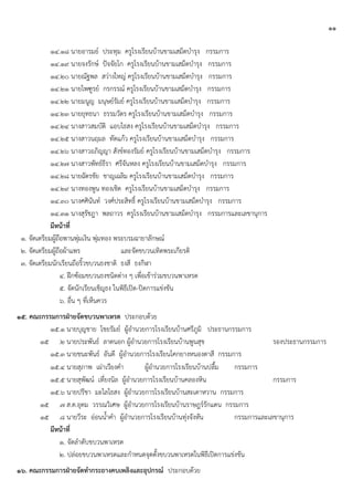 ๑๑
๑๔.๑๘ นายอารมย์ ประทุม ครูโรงเรียนบ้านขามเสม็ดบารุง กรรมการ
๑๔.๑๙ นายจงรักษ์ ปัจจัยโก ครูโรงเรียนบ้านขามเสม็ดบารุง กรรมการ
๑๔.๒๐ นายณัฐพล สว่างใหญ่ ครูโรงเรียนบ้านขามเสม็ดบารุง กรรมการ
๑๔.๒๑ นายไพฑูรย์ กรกรรณ์ ครูโรงเรียนบ้านขามเสม็ดบารุง กรรมการ
๑๔.๒๒ นายมนูญ มนุษย์รัมย์ ครูโรงเรียนบ้านขามเสม็ดบารุง กรรมการ
๑๔.๒๓ นายยุทธนา ธรรมวัตร ครูโรงเรียนบ้านขามเสม็ดบารุง กรรมการ
๑๔.๒๔ นางสาวสมบัติ แอบไธสง ครูโรงเรียนบ้านขามเสม็ดบารุง กรรมการ
๑๔.๒๕ นางสาวนฤมล ทัดแก้ว ครูโรงเรียนบ้านขามเสม็ดบารุง กรรมการ
๑๔.๒๖ นางสาวอภิญญา สังข์ทองรัมย์ ครูโรงเรียนบ้านขามเสม็ดบารุง กรรมการ
๑๔.๒๗ นางสาวพัทธ์ธีรา ศรีจันหลง ครูโรงเรียนบ้านขามเสม็ดบารุง กรรมการ
๑๔.๒๘ นายฉัตรชัย ชาญเฉลิม ครูโรงเรียนบ้านขามเสม็ดบารุง กรรมการ
๑๔.๒๙ นางทองพูน ทองเชิด ครูโรงเรียนบ้านขามเสม็ดบารุง กรรมการ
๑๔.๓๐ นางศศินันท์ วงศ์ประสิทธิ์ ครูโรงเรียนบ้านขามเสม็ดบารุง กรรมการ
๑๔.๓๑ นางสุรัชฎา พลถาวร ครูโรงเรียนบ้านขามเสม็ดบารุง กรรมการและเลขานุการ
มีหน้าที่
๑. จัดเตรียมผู้ถือพานพุ่มเงิน พุ่มทอง พระบรมฉายาลักษณ์
๒. จัดเตรียมผู้ถือผ้าแพร และจัดขบวนเทิดพระเกียรติ
๓. จัดเตรียมนักเรียนถือริ้วขบวนธงชาติ ธงสี ธงกีฬา
๔. ฝึกซ้อมขบวนธงชนิดต่าง ๆ เพื่อเข้าร่วมขบวนพาเหรด
๕. จัดนักเรียนเชิญธง ในพิธีเปิด-ปิดการแข่งขัน
๖. อื่น ๆ ที่เห็นควร
๑๕. คณะกรรมการฝ่ายจัดขบวนพาเหรด ประกอบด้วย
๑๕.๑ นายบุญชาย โชยรัมย์ ผู้อานวยการโรงเรียนบ้านศรีภูมิ ประธานกรรมการ
๑๕ .๒ นายประพันธ์ ลาดนอก ผู้อานวยการโรงเรียนบ้านพูนสุข รองประธานกรรมการ
๑๕.๓ นายชนะพันธ์ อันดี ผู้อานวยการโรงเรียนโคกยางหนองตาสี กรรมการ
๑๕.๔ นายสุภาพ เผ่าเวียงคา ผู้อานวยการโรงเรียนบ้านปลื้ม กรรมการ
๑๕.๕ นายสุพัฒน์ เที่ยงนิล ผู้อานวยการโรงเรียนบ้านคลองหิน กรรมการ
๑๕.๖ นายปรีชา มะไลไธสง ผู้อานวยการโรงเรียนบ้านสะเดาหวาน กรรมการ
๑๕ .๗ ส.ต.อุดม วรรณวิเศษ ผู้อานวยการโรงเรียนบ้านราษฎร์รักแดน กรรมการ
๑๕ .๘ นายวีระ อ่อนน้าคา ผู้อานวยการโรงเรียนบ้านทุ่งจังหัน กรรมการและเลขานุการ
มีหน้าที่
๑. จัดลาดับขบวนพาเหรด
๒. ปล่อยขบวนพาเหรดและกาหนดจุดตั้งขบวนพาเหรดในพิธีเปิดการแข่งขัน
๑๖. คณะกรรมการฝ่ายจัดทากระถางคบเพลิงและอุปกรณ์ ประกอบด้วย
 