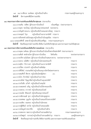 ๑๓
๑๗ .๒๔ นางสีนวล นนท์พละ ครูโรงเรียนบ้านฝูาย กรรมการและผู้ช่วยเลขานุการ
มีหน้าที่ จัดการแสดงพิธีเปิดการแข่งขัน
๑๘. คณะกรรมการจัดการแข่งขันและตัดสินกีฬาฟุตบอล ประกอบด้วย
๑๘.๑ นายเสริม วรสีหะ ผู้อานวยการโรงเรียนวั ดโนนศรีคูณ ประธานกรรมการ
๑๘.๒ นายอุดร ชอบใหญ่ ครูโรงเรียนอนุบาลหนองหงส์ รองประธาน
๑๘.๓ นายวิมุตติ ปองนาน ครูโรงเรียนวัดบ้านหนองตราดใหญ่ กรรมการ
๑๘.๔ นายอดุลย์ วิกุล ครูโรงเรียนบ้านนายาวสามัคคี กรรมการ
๑๘.๕ นายธีระพงษ์ แจ่มโนนคูณ ครูโรงเรียนบ้านโนนสูงน้อย กรรมการ
๑๘.๖ นายณรงค์ศักดิ์ เทพธานี ครูโรงเรียนวัดโนนศรีคูณ กรรมการและเลขานุการ
มีหน้าที่ จัดเตรียมอุปกรณ์การแข่งขัน ตัดสินการแข่งขันกีฬาฟุตบอล และรายงานผลการแข่งขันฟุตบอล
๑๙. คณะกรรมการจัดการแข่งขันและตัดสินกีฬาวอลเลย์บอล ประกอบด้วย
๑๙.๑ นายอุดม วงศ์จอม ผู้อานวยการโรงเรียนบ้านโนนงิ้วตลาดใหม่สามัคคี ประธานกรรมการ
๑๙.๒ นายสันติ พงษ์กระโทก ผู้อานวยการโรงเรียน วัดห้วยหิน รองประธานกรรมการ
๑๙.๓ นายปรีชา มะไลไธสง ผู้อานวยการโรงเรียนบ้านสะเดาเหวาน รองประธานกรรมการ
๑๙.๔ นายเชวง มนัสศิลา ครูโรงเรียนบ้านโคกลอย(หนองกี่) กรรมการ
๑๙.๕ นายสุริยา ปักกาเวสา ครูโรงเรียนบ้านนายาวสามัคคี กรรมการ
๑๙.๖ นายวิจิตร ม่วงชาติ ครูโรงเรียนบ้านสันติสุข กรรมการ
๑๙.๗ นางสิริรัตน์ งามกมลรัตน์ ครูโรงเรียนอนุบาลโคกใหม่ละหานทราย กรรมการ
๑๙.๘ นายสมศักดิ์ สีหราช ครูโรงเรียนไทยรัฐวิทยา ๙๐ กรรมการ
๑๙.๙ นายไกร ธิราชรัมย์ ครูโรงเรียนบ้านปากช่อง กรรมการ
๑๙.๑๐นายวสันต์ กัญญาพันธ์ ครูโรงเรียนบ้านอุบลสามัคคี กรรมการ
๑๙.๑๑ นายวันชัย แก้วคา ครูโรงเรียนบ้านขลุงไผ่ กรรมการ
๑๙.๑๒ นายสมพงษ์ เจริญ ครูโรงเรียนบ้านไร่โคกหนองปรือ กรรมการ
๑๙.๑๓ นายสงวน อาวาทย์ ครูโรงเรียนหนองโบสถ์ กรรมการ
๑๙.๑๔ นายมนัส ทัศณรงค์ ครูโรงเรียนอนุบาลหนองกี่ กรรมการ
๑๙.๑๕ นางพิชามณฑ์ สุภา ครูโรงเรียนบ้านโคกสูงคูขาด กรรมการ
๑๙.๑๖ นายทศพล บุญเกิด ครูโรงเรียนบ้านหนองกี่ประชาสามัคคี กรรมการ
๑๙.๑๗ นายเพ็ชร จอมทอง ครูโรงเรียนบ้านโคกลอย กรรมการ
๑๙.๑๘ นายฐิติพันธ์ อทาโส ครูโรงเรียนบ้านหนองเสม็ด กรรมการ
๑๙.๑๙ นายไพบูลย์ ประราชิโก ครูโรงเรียนบ้านฝูาย กรรมการ
๑๙.๒๐ นายสะอาด พลถาวร ครูโรงเรียนบ้านขามเสม็ดบารุง กรรมการและเลขานุการ
๑๙.๒๑ นายไพฑูรย์ กรกรรณ์ ครูโรงเรียนบ้านขามเสม็ดบารุง กรรมการ และผู้ช่วยเลขานุการ
มีหน้าที่ จัดเตรียมอุปกรณ์การแข่งขัน ตัดสินการแข่งขัน และรายงานผลการแข่งขันวอลเลย์บอล
 