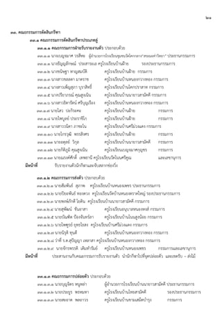 ๒๑
๓๓. คณะกรรมการตัดสินกรีฑา
๓๓.๑ คณะกรรมการตัดสินกรีฑาประเภทลู่
๓๓.๑.๑ คณะกรรมการฝ่ายรับรายงานตัว ประกอบด้วย
๓๓.๑.๑ นางเบญจมาศ วรสีหะ ผู้อานวยการโรงเรียนชุมชนวัดโคกกลาง“สระมะค่าวิทยา” ประธานกรรมการ
๓๓.๑.๑ นางธัญญลักษณ์ ประสาระเอ ครูโรงเรียนบ้านฝูาย รองประธานกรรมการ
๓๓.๑.๒ นางขนิษฐา หาญสมบัติ ครูโรงเรียนบ้านฝูาย กรรมการ
๓๓.๑.๓ นางสาวชลลดา มาตราช ครูโรงเรียนบ้านหนองกวางทอง กรรมการ
๓๓.๑.๔ นางสาวเพ็ญสุภา บุราสิทธิ์ ครูโรงเรียนบ้านโคกปราสาท กรรมการ
๓๓.๑.๕ นางปรียาภรณ์ คุณสูงเนิน ครูโรงเรียนบ้านนายาวสามัคคี กรรมการ
๓๓.๑.๖ นางสาวธิดารัตน์ ศรีบุญเรือง ครูโรงเรียนบ้านหนองกวางทอง กรรมการ
๓๓.๑.๗ นายไสว ปะกิระคะ ครูโรงเรียนบ้านฝูาย กรรมการ
๓๓.๑.๘ นายไพบูลย์ ประราชิโก ครูโรงเรียนบ้านฝูาย กรรมการ
๓๓.๑.๙ นางสาววนิดา ภาชะโน ครูโรงเรียนบ้านศรีม่วงแดง กรรมการ
๓๓.๑.๑๐ นายไกรวุฒิ พรรสิงศร ครูโรงเรียนบ้านฝูาย กรรมการ
๓๓.๑.๑๑ นายอดุลย์ วิกุล ครูโรงเรียนบ้านนายาวสามัคคี กรรมการ
๓๓.๑.๑๒ นายกิติภูมิ คุณสูงเนิน ครูโรงเรียนเบญจมาศกุญชร กรรมการ
๓๓.๑.๑๓ นายณรงค์ศักดิ์ เทพธานี ครูโรงเรียนวัดโนนศรีคูณ และเลขานุการ
มีหน้าที่ รับรายงานตัวนักกีฬาและจับสลากช่องวิ่ง
๓๓.๑.๒ คณะกรรมการส่งตัว ประกอบด้วย
๓๓.๑.๒.๑ นายสัมพันธ์ สุภาพ ครูโรงเรียนบ้านหนองเพชร ประธานกรรมการ
๓๓.๑.๒.๒ นายปิยะพันธ์ ทองดวง ครูโรงเรียนวัดบ้านหนองตราดใหญ่ รองประธานกรรมการ
๓๓.๑.๒.๓ นายพงษ์ภักดี โยดิน ครูโรงเรียนบ้านนายาวสามัคคี กรรมการ
๓๓.๑.๒.๔ นายสุพัฒน์ ขันอาสา ครูโรงเรียนอนุบาลหนองหงส์ กรรมการ
๓๓.๑.๒.๕ นายบัณฑิต ปูองจันทร์ลา ครูโรงเรียนบ้านโนนสูงน้อย กรรมการ
๓๓.๑.๒.๖ นายไพฑูรย์ ยุทธไธสง ครูโรงเรียนบ้านศรีม่วงแดง กรรมการ
๓๓.๑.๒.๗ นายนิรุติ ทุนดี ครูโรงเรียนบ้านหนองกวางทอง กรรมการ
๓๓.๑.๒.๘ ว่าที่ ร.ต.สุปัญญา เหลาสา ครูโรงเรียนบ้านหนองกวางทอง กรรมการ
๓๓.๑.๒.๙ นายจักรพรรดิ เดิมทารัมย์ ครูโรงเรียนบ้านหนองเพชร กรรมการและเลขานุการ
มีหน้าที่ ประสานงานกับคณะกรรมการรับรายงานตัว นานักกีฬาไปที่จุดปล่อยตัว และเขตรับ – ส่งไม้
๓๓.๑.๓ คณะกรรมการปล่อยตัว ประกอบด้วย
๓๓.๑.๓.๑ นายบุญจิตร หนูหล่า ผู้อานวยการโรงเรียนบ้านนายาวสามัคคี ประธานกรรมการ
๓๓.๑.๓.๒ นายประยูร พรหมทา ครูโรงเรียนบ้านไทยสามัคคี รองประธานกรรมการ
๓๓.๑.๓.๓ นายสะอาด พลถาวร ครูโรงเรียนบ้านขามเสม็ดบารุง กรรมการ
 
