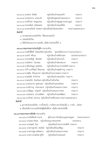 ๒๒
๓๓.๑.๓.๔ นายสกล ไชยชิน ครูโรงเรียนบ้านหนองหว้า กรรมการ
๓๓.๑.๒.๕ นายทองปาน แก่นนาคา ครูโรงเรียนชุมชนบ้านดอนอะราง กรรมการ
๓๓.๑.๓.๖ นายวิโรจน์ หาญสุวรรณ ครูโรงเรียนบ้านพูนสุข (ประชานุกูล) กรรมการ
๓๓.๑.๓.๗ นายธนพันธ์ อนันตเพชร ครูโรงเรียนบ้านดอนไม้ไฟ กรรมการ
๓๓.๑.๓.๘ นายทรงเกียรติ พรหมทา ครูโรงเรียนโคกโสนทองวิทยา กรรมการและเลขานุการ
มีหน้าที่
๑. ตรวจสอบหมายเลขนักกีฬา ให้ตรงตามช่องวิ่ง
๒. ปล่อยตัวนักกีฬา
๓. ให้นักกีฬาออกจากการแข่งขัน เมื่อมีการฟาล์วครั้งที่ ๒
๓๓.๑.๔ คณะกรรมการประจาลู่วิ่ง ประกอบด้วย
๓๓.๑.๔.๑ นายศักดิ์สิทธิ์ เกิดแสงรัตน์ ครูโรงเรียน ชุมขนวัดโคกกลางฯ ประธานกรรมการ
๓๓.๑.๔.๒ นายทวี ศรีนาม ครูโรงเรียนบ้านศรีม่วงแดง รองประธานกรรมการ
๓๓.๑.๔.๓ นายประดิษฐ์ จิตรสนธิ ครูโรงเรียนบ้านโกรกแก้ว กรรมการ
๓๓.๑.๔.๔ นายไพศาล โมกหอม ครูโรงเรียนบ้านโคกสะอาด กรรมการ
๓๓.๑.๔.๕ นางจีระภิญญา ยุทธไธสง ครูโรงเรียนบ้านนายาวสามัคคี กรรมการ
๓๓.๑.๒.๖ ว่าที่ ร.อ.ทวีวัฒน์ ดึงสุวรรณ ครูโรงเรียนบ้านสุขสาราญ กรรมการ
๓๓.๑.๔.๗ นายสุคิด เรือนมะกอก ครูโรงเรียนบ้านระนามพลวง กรรมการ
๓๓.๑.๔.๘ นายสมคิด คากังวาฬ ครูโรงเรียนบ้านหนองไทร กรรมการ
๓๓.๑.๔.๙ นายธนภัทร อินทร์นอก ครูโรงเรียนบ้านห้วยก้อม กรรมการ
๓๓.๑.๔.๑๐ นายสามารถ คูณตาแสง ครูโรงเรียนบ้านหนองโคลน กรรมการ
๓๓.๑.๔.๑๑ นายสาราญ กระดานลาด ครูโรงเรียนบ้านหนองกวางทอง กรรมการ
๓๓.๑.๔.๑๒ นายสัญญา ตาชูชาติ ครูโรงเรียนบ้านหนองกวางทอง กรรมการ
๓๓.๑.๔.๑๓ นายสมชาย ปราบพยัคฆา ครูโรงเรียนบ้านเทพพัฒนา กรรมการ
๓๓.๑.๔.๑๔ นายโกศล มหานาม ครูโรงเรียนบ้านศรีม่วงแดง กรรมการและเลขานุการ
มีหน้าที่
๑. ดูการฟาล์วของนักกีฬา การล้าช่องวิ่ง การกีดขวางทางวิ่งช่องอื่น ๆ การรับ – ส่งคทา
๒. เขียนบันทึกรายงานแจ้งไปยังผู้ตัดสินชี้ขาด เมื่อมีการฟาล์วเกิดขึ้น
๓๓.๑.๕ คณะกรรมการเส้นชัย ประกอบด้วย
๓๓.๑.๕.๑ นายกิตติพงศ์ การเกษ ผู้อานวยการโรงเรียนเบญจมาศกุญชร ประธานกรรมการ
๓๓.๑.๕.๓ นายแสวง หินดง ครูโรงเรียนอนุบาลหนองหงส์ รองประธาน
๓๓.๑.๕.๓ นายอดุลย์ วิกุล ครูโรงเรียนบ้านนายาวสามัคคี กรรมการ
๓๓.๑.๕.๔ นางสาวอุมาพร สระรัมย์ ครูโรงเรียนวัดโนนศรีคูณ กรรมการ
๓๓.๑.๕.๕ นางสาวปฐม เพริดพราว ครูโรงเรียนบ้านหนองกวางทอง กรรมการ
๓๓.๑.๕.๖ นางสาววรรณวิมล ขูรีรัง ครูโรงเรียนบ้านหนองเต่า กรรมการ
 
