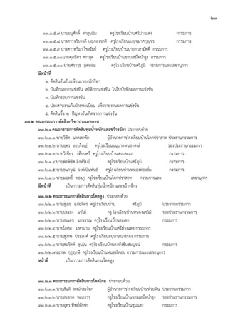 ๒๓
๓๓.๑.๕.๗ นายอนุศักดิ์ ดาลุนฉิม ครูโรงเรียนบ้านศรีม่วงแดง กรรมการ
๓๓.๑.๕.๘ นางสาวจริยาวดี บุญกองชาติ ครูโรงเรียนเบญจมาศกุญชร กรรมการ
๓๓.๑.๕.๙ นางสาวพริมา โขงรัมย์ ครูโรงเรียนบ้านนายาวสามัคคี กรรมการ
๓๓.๑.๕.๑๐นายศุภมิตร สาวสุด ครูโรงเรียนบ้านขามเสม็ดบารุง กรรมการ
๓๓.๑.๕.๑๑ นายศราวุธ สุดหอม ครูโรงเรียนบ้านศรีภูมิ กรรมการและเลขานุการ
มีหน้าที่
๑. ตัดสินอันดับแพ้ชนะของนักกีฬา
๒. บันทึกผลการแข่งขัน สถิติการแข่งขัน ในใบบันทึกผลการแข่งขัน
๓. บันทึกรอบการแข่งขัน
๔. ประสานงานกับฝุายทะเบียน เพื่อรายงานผลการแข่งขัน
๕. ตัดสินชี้ขาด ปัญหาอันเกิดจากการแข่งขัน
๓๓.๒ คณะกรรมการตัดสินกรีฑาประเภทลาน
๓๓.๒.๑คณะกรรมการตัดสินทุ่มน้าหนักและขว้างจักร ประกอบด้วย
๓๓.๒.๑.๑ นายวิชิต นาดสะพัด ผู้อานวยการโรงเรียนบ้านโคกปราสาท ประธานกรรมการ
๓๓.๒.๑.๒ นายอุดร ชอบใหญ่ ครูโรงเรียนอนุบาลหนองหงส์ รองประธานกรรมการ
๓๓.๒.๑.๓ นายวิเชียร เทียบศรี ครูโรงเรียนบ้านสระสะแก กรรมการ
๓๓.๒.๑.๔.นายพรพิชิต สิงห์รัมย์ ครูโรงเรียนบ้านศรีภูมิ กรรมการ
๓๓.๒.๑.๕ นายธนาวุฒิ วงศ์เป็นพันธ์ ครูโรงเรียนบ้านหนองทองลิ่ม กรรมการ
๓๓.๒.๑.๖ นายมฤทธิ์ ทองภู ครูโรงเรียนบ้านโคกปราสาท กรรมการและ เลขานุการ
มีหน้าที่ เป็นกรรมการตัดสินทุ่มน้าหนัก และขว้างจักร
๓๓.๒.๒ คณะกรรมการตัดสินกระโดดสูง ประกอบด้วย
๓๓.๒.๒.๑ นายสุเมธ อภัยจิตร ครูโรงเรียนบ้าน ศรีภูมิ ประธานกรรมการ
๓๓.๒.๒.๒ นายยรรยง แช่ไม้ ครู โรงเรียนบ้านหนองแช่ไม้ รองประธานกรรมการ
๓๓.๒.๒.๓ นายสมเดช มาวรรณ ครูโรงเรียนบ้านสะเดา กรรมการ
๓๓.๒.๒.๔ นายโกศล มหานาม ครูโรงเรียนบ้านศรีม่วงแดง กรรมการ
๓๓.๒.๒.๕ นายสุเทพ ประสงค์ ครูโรงเรียนอนุบาลนางรอง กรรมการ
๓๓.๒.๒.๖ นายสมจิตต์ ลุนโน ครูโรงเรียนบ้านดงบังซับสมบูรณ์ กรรมการ
๓๓.๒.๒.๗ สุเทพ กุฎฤาษี ครูโรงเรียนบ้านหนองโคลน กรรมการและเลขานุการ
หน้าที่ เป็นกรรมการตัดสินกระโดดสูง
๓๓.๒.๓ คณะกรรมการตัดสินกระโดดไกล ประกอบด้วย
๓๓.๒.๓.๑ นายสันติ พงษ์กระโทก ผู้อานวยการโรงเรียนบ้านห้วยหิน ประธานกรรมการ
๓๓.๒.๓.๒ นายสะอาด พลถาวร ครูโรงเรียนบ้านขามเสม็ดบารุง รองประธานกรรมการ
๓๓.๒.๓.๓ นายอุทร ทิพย์อักษร ครูโรงเรียนบ้านชุมแสง กรรมการ
 