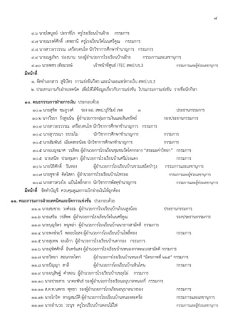 ๘
๙.๖ นายไพบูลย์ ปะราชิโก ครูโรงเรียนบ้านฝูาย กรรมการ
๙.๗ นายณรงค์ศักดิ์ เทพธานี ครูโรงเรียนวัดโนนศรีคูณ กรรมการ
๙.๘ นางสาวอรวรรณ เครือบคนโท นักวิชาการศึกษาชานาญการ กรรมการ
๙.๙ นายณฐภัทร ปองนาน รองผู้อานวยการโรงเรียนบ้านฝูาย กรรมการและเลขานุการ
๙.๑๐ นายพชร เทียมวงษ์ เจ้าหน้าที่ศูนย์ ITEC สพป.บร.3 กรรมการและผู้ช่วยเลขานุการ
มีหน้าที่
๑. จัดทาเอกสาร สูจิบัตร การแข่งขันกีฬา และนาเผยแพร่ทางเว็บ สพป.บร.3
๒. ประสานงานกับฝุายเทคนิค เพื่อให้ได้ข้อมูลเกี่ยวกับการแข่งขัน โปรแกรมการแข่งขัน รายชื่อนักกีฬา
๑๐. คณะกรรมการฝ่ายการเงิน ประกอบด้วย
๑๐.๑ นายสุชิต ชมภูวงศ์ รอง ผอ. สพป.บุรีรัมย์ เขต ๓ ประธานกรรมการ
๑๐.๒ นางวีรยา รังสูงเนิน ผู้อานวยการกลุ่มการเงินและสินทรัพย์ รองประธานกรรมการ
๑๐.๓ นางสาวอรวรรณ เครือบคนโท นักวิชาการศึกษาชานาญการ กรรมการ
๑๐.๔ นางสุวรรณา ธรรมโม นักวิชาการศึกษาชานาญการ กรรมการ
๑๐.๕ นางสัมพันธ์ เฉียดสระน้อย นักวิชาการศึกษาชานาญการ กรรมการ
๑๐.๕ นางเบญจมาศ วรสีหะ ผู้อานวยการโรงเรียนชุมชนวัดโคกกลาง “สระมะค่าวิทยา” กรรมการ
๑๐.๕ นายสนิท ประทุมตา ผู้อานวยการโรงเรียนบ้านศรีม่วงแดง กรรมการ
๑๐.๖ นายนิธิศักดิ์ วันทอง ผู้อานวยการโรงเรียนบ้านขามเสม็ดบารุง กรรมการและเลขานุการ
๑๐.๗ นายชูชาติ คิดโสดา ผู้อานวยการโรงเรียนบ้านไทรออ กรรมการและผู้ช่วยเลขานุการ
๑๐.๘ นางสาวดวงใจ แปูนโพธิ์กลาง นักวิชาการพัสดุชานาญการ กรรมการและผู้ช่วยเลขานุการ
มีหน้าที่ จัดทาบัญชี ควบคุมดูแลการเบิกจ่ายเงินให้ถูกต้อง
๑๑. คณะกรรมการฝ่ายเทคนิคและจัดการแข่งขัน ประกอบด้วย
๑๑.๑ นายสมชาย วงศ์จอม ผู้อานวยการโรงเรียนบ้านโนนสูงน้อย ประธานกรรมการ
๑๑.๒ นายเสริม วรสีหะ ผู้อานวยการโรงเรียนวัดโนนศรีคูณ รองประธานกรรมการ
๑๑.๓ นายบุญจิตร หนูหล่า ผู้อานวยการโรงเรียนบ้านนายาวสามัคคี กรรมการ
๑๑.๔ นายพงษ์ระวี พลอยไธสง ผู้อานวยการโรงเรียนบ้านโพธิ์ทอง กรรมการ
๑๑.๕ นายสุเทพ จรเอ้กา ผู้อานวยการโรงเรียนบ้านตากอง กรรมการ
๑๑.๖ นายอุทิศศักดิ์ อินทร์แสง ผู้อานวยการโรงเรียนบ้านหนองกกตะแบงสามัคคี กรรมการ
๑๑.๗ นายวิทยา สอนกระโทก ผู้อานวยการโรงเรียนบ้านหนองรี “มิตรภาพที่ ๒๒๕” กรรมการ
๑๑.๘ นายปัญญา สาลี ผู้อานวยการโรงเรียนบ้านหินโคน กรรมการ
๑๑.๙ นายอนุสิษฐ์ คาสอน ผู้อานวยการโรงเรียนบ้านขลุงไผ่ กรรมการ
๑๑.๑๐ นายประสาร นาคะพันธ์ รองผู้อานวยกาโรงเรียนอนุบาลหนองกี่ กรรมการ
๑๑.๑๑ ส.ต.ท.นพกร พุทธา รองผู้อานวยการโรงเรียนอนุบาลนางรอง กรรมการ
๑๑.๑๒ นายโกวิท หาญสมบัติ ผู้อานวยการโรงเรียนบ้านหนองตะคร้อ กรรมการและเลขานุการ
๑๑.๑๓ นายอานวย วรนุช ครูโรงเรียนบ้านดอนไม้ไฟ กรรมการและผู้ช่วยเลขานุการ
 