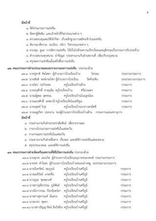 ๙
มีหน้าที่
๑. จัดโปรแกรมการแข่งขัน
๒. จัดหาผู้ตัดสิน และเจ้าหน้าที่กีฬาประเภทต่าง ๆ
๓. ตรวจสอบคุณสมบัตินักกีฬา เก็บหลักฐานการสมัครเข้าร่วมแข่งขัน
๔. พิจารณาตีความ ระเบียบ กติกา กีฬาประเภทต่าง ๆ
๕. ควบคุม ดูแล การจัดการแข่งขัน ให้เป็นไปด้วยความเรียบร้อยและยุติธรรมเป็นกรรมการรับประท้วง
๖. สารวจสนามทุกสนาม นาข้อมูล ประสานงานกับฝุายสถานที่ เพื่อปรับปรุงสนาม
๗. สรุปผลการแข่งขันเมื่อเสร็จสิ้นการแข่งขัน
๑๒. คณะกรรมการฝ่ายประมวลผลและรายงานผลการแข่งขัน ประกอบด้วย
๑๒.๑ นายชูชาติ คิดโสดา ผู้อานวยการโรงเรียนบ้าน ไทรออ ประธานกรรมการ
๑๒.๒ นายสันติ พงษ์กระโทก ผู้อานวยการโรงเรียน วัดห้วยหิน รองประธานกรรมการ
๑๒.๓ นายไสว ปะกิระคะ ครูโรงเรียนบ้านฝูาย กรรมการ
๑๒.๔ นายอนุศักดิ์ ดาลุนฉิม ครูโรงเรียนบ้าน ศรีม่วงแดง กรรมการ
๑๒.๕ นายณัฐพล สุดหอม ครูโรงเรียนบ้านโนนสูงน้อย กรรมการ
๑๒.๖ นายณรงศักดิ์ เทพธานี ครูโรงเรียนวัดโนนศรีคูณ กรรมการ
๑๒.๗ นายอดุลย์ วิกุล ครูโรงเรียนบ้านนายาวสามัคคี กรรมการ
๑๒.๗ นายณฐภัทร ปองนาน รองผู้อานวยการโรงเรียนบ้านฝูาย กรรมการและเลขานุการ
มีหน้าที่
๑. ประสานงานกับฝุายประชาสัมพันธ์ เพื่อรายงานผล
๒. รายงานโปรแกรมการแข่งขันในแต่ละวัน
๓. รายงานผลการแข่งขันในแต่ละวัน
๔. ประสานงานกับฝุายสื่อสาร เรื่องผล และสถิติการแข่งขันแต่ละสนาม
๕. สรุปประมวลผล และสถิติการแข่งขัน
๑๓. คณะกรรมการฝ่ายจัดเตรียมสถานที่พิธีเปิดการแข่งขัน ประกอบด้วย
๑๓.๑ นายสุเวช เณรเกิด ผู้อานวยการโรงเรียนอนุบาลหนองหงส์ ประธานกรรมการ
๑๓.๒ นายยศ ทาไธสง ผู้อานวยการโรงเรียนบ้านหนองย่างหมู รองประธานกรรมการ
๑๓.๓ นางนันทรัตน์ สมบูรณ์ ครูโรงเรียนบ้านศรีภูมิ กรรมการ
๑๓.๔ นางมะลิวัลย์ เกษรชื่น ครูโรงเรียนบ้านศรีภูมิ กรรมการ
๑๓.๕ นางนุกุล ชุมพลวงศ์ ครูโรงเรียนบ้านศรีภูมิ กรรมการ
๑๓.๖ นางสาวอุลัยวรรณ ภูมิพันธ์ ครูโรงเรียนบ้านศรีภูมิ กรรมการ
๑๓.๗ นางนิภาวรรณ ปูองจันทร์ลา ครูโรงเรียนบ้านศรีภูมิ กรรมการ
๑๓.๘ นางสาวสุลานนท์ มีแสวง ครูโรงเรียนบ้านศรีภูมิ กรรมการ
๑๓.๙ นางมาลา พุทธา ครูโรงเรียนบ้านศรีภูมิ กรรมการ
๑๓.๑๐ นางสาวธัญญารัตน์ จันวิเชียร ครูโรงเรียนบ้านศรีภูมิ กรรมการ
 