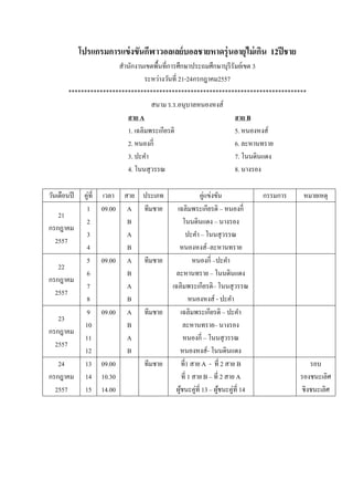 โปรแกรมการแข่งขันกีฬาวอลเลย์บอลชายหาดรุ่นอายุไม่เกิน 12ปีชาย
สานักงานเขตพื้นที่การศึกษาประถมศึกษาบุรีรัมย์เขต 3
ระหว่างวันที่ 21-24กรกฎาคม2557
****************************************************************************
สนาม ร.ร.อนุบาลหนองหงส์
สาย A สาย B
1. เฉลิมพระเกียรติ 5. หนองหงส์
2. หนองกี่ 6. ละหานทราย
3. ปะคา 7. โนนดินแดง
4. โนนสุวรรณ 8. นางรอง
วันเดือนปี คู่ที่ เวลา สาย ประเภท คู่แข่งขัน กรรมการ หมายเหตุ
21
กรกฎาคม
2557
1
2
3
4
09.00 A
B
A
B
ทีมชาย เฉลิมพระเกียรติ – หนองกี่
โนนดินแดง – นางรอง
ปะคา – โนนสุวรรณ
หนองหงส์–ละหานทราย
22
กรกฎาคม
2557
5
6
7
8
09.00 A
B
A
B
ทีมชาย หนองกี่ –ปะคา
ละหานทราย – โนนดินแดง
เฉลิมพระเกียรติ– โนนสุวรรณ
หนองหงส์ - ปะคา
23
กรกฎาคม
2557
9
10
11
12
09.00 A
B
A
B
ทีมชาย เฉลิมพระเกียรติ – ปะคา
ละหานทราย– นางรอง
หนองกี่ – โนนสุวรรณ
หนองหงส์- โนนดินแดง
24
กรกฎาคม
2557
13
14
15
09.00
10.30
14.00
ทีมชาย ที่1 สาย A - ที่ 2 สาย B
ที่ 1 สาย B – ที่ 2 สาย A
ผู้ชนะคู่ที่ 13 – ผู้ชนะคู่ที่ 14
รอบ
รองชนะเลิศ
ชิงชนะเลิศ
 