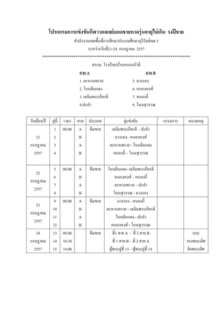 โปรแกรมการแข่งขันกีฬาวอลเลย์บอลชายหาดรุ่นอายุไม่เกิน 14ปีชาย
สานักงานเขตพื้นที่การศึกษาประถมศึกษาบุรีรัมย์เขต 3
ระหว่างวันที่21-24 กรกฎาคม 2557
****************************************************************************
สนาม โรงเรียนบ้านหนองบัวลี
สาย A สาย B
1. ละหานทราย 5. นางรอง
2. โนนดินแดง 6. หนองหงส์
3. เฉลิมพระเกียรติ 7. หนองกี่
4.ปะคา 8. โนนสุวรรณ
วันเดือนปี คู่ที่ เวลา สาย ประเภท คู่แข่งขัน กรรมการ หมายเหตุ
21
กรกฎาคม
2557
1
2
3
4
09.00 A
B
A
B
ทีมชาย เฉลิมพระเกียรติ – ปะคา
นางรอง– หนองหงส์
ละหานทราย - โนนดินแดง
หนองกี่ – โนนสุวรรณ
22
กรกฎาคม
2557
5
6
7
8
09.00 A
B
A
B
ทีมชาย โนนดินแดง- เฉลิมพระเกียรติ
หนองหงส์ – หนองกี่
ละหานทราย – ปะคา
โนนสุวรรณ - นางรอง
23
กรกฎาคม
2557
9
10
11
12
09.00 A
B
A
B
ทีมชาย นางรอง - หนองกี่
ละหานทราย – เฉลิมพระเกียรติ
โนนดินแดง– ปะคา
หนองหงส์ - โนนสุวรรณ
24
กรกฎาคม
2557
13
14
15
09.00
10.30
14.00
ทีมชาย ที่1 สาย A - ที่ 2 สาย B
ที่ 1 สาย B – ที่ 2 สาย A
ผู้ชนะคู่ที่ 13 – ผู้ชนะคู่ที่ 14
รอบ
รองชนะเลิศ
ชิงชนะเลิศ
 