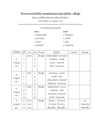 โปรแกรมการแข่งขันกีฬาวอลเลย์บอลชายหาดรุ่นอายุไม่เกิน 14ปีหญิง
สานักงานเขตพื้นที่การศึกษาประถมศึกษาบุรีรัมย์เขต 3
ระหว่างวันที่21-24 กรกฎาคม 2557
****************************************************************************
สนามโรงเรียนบ้านหนองบัวลี
สาย A สาย B
1.เฉลิมพระเกียรติ 5. โนนดินแดง
2.ละหานทราย 6. หนองกี่
3.นางรอง 7. ปะคา
4.หนองหงส์ 8. โนนสุวรรณ
วันเดือนปี คู่ที่ เวลา สาย ประเภท คู่แข่งขัน กรรมการ หมายเหตุ
21
กรกฎาคม
2557
1
2
3
4
09.00 A
B
A
B
ทีมหญิง เฉลิมพระเกียรติ - ละหานทราย
โนนดินแดง – หนองกี่
นางรอง – หนองหงส์
ปะคา – โนนสุวรรณ
22
กรกฎาคม
2557
5
6
7
8
09.00 A
B
A
B
ทีมหญิง ละหานทราย – นางรอง
หนองกี่ – ปะคา
เฉลิมพระเกียรติ - หนองหงส์
โนนดินแดง – โนนสุวรรณ
23
กรกฎาคม
2557
9
10
11
12
09.00 A
B
A
B
ทีมหญิง เฉลิมพระเกียรติ – นางรอง
โนนดินแดง – ปะคา
ละหานทราย - หนองหงส์
หนองกี่ – โนนสุวรรณ
24
กรกฎาคม
2557
13
14
15
09.00
10.30
14.00
ทีมหญิง ที่1 สาย A - ที่ 2 สาย B
ที่ 1 สาย B – ที่ 2 สาย A
ผู้ชนะคู่ที่ 13 – ผู้ชนะคู่ที่ 14
รอบ
รองชนะเลิศ
ชิงชนะเลิศ
 