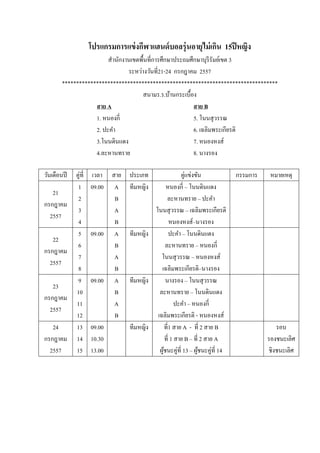 โปรแกรมการแข่งกีฬาแฮนด์บอลรุ่นอายุไม่เกิน 15ปีหญิง
สานักงานเขตพื้นที่การศึกษาประถมศึกษาบุรีรัมย์เขต 3
ระหว่างวันที่21-24 กรกฎาคม 2557
****************************************************************************
สนามร.ร.บ้านกระเบื้อง
สาย A สาย B
1. หนองกี่ 5. โนนสุวรรณ
2. ปะคา 6. เฉลิมพระเกียรติ
3.โนนดินแดง 7. หนองหงส์
4.ละหานทราย 8. นางรอง
วันเดือนปี คู่ที่ เวลา สาย ประเภท คู่แข่งขัน กรรมการ หมายเหตุ
21
กรกฎาคม
2557
1
2
3
4
09.00 A
B
A
B
ทีมหญิง หนองกี่ – โนนดินแดง
ละหานทราย – ปะคา
โนนสุวรรณ – เฉลิมพระเกียรติ
หนองหงส์–นางรอง
22
กรกฎาคม
2557
5
6
7
8
09.00 A
B
A
B
ทีมหญิง ปะคา – โนนดินแดง
ละหานทราย – หนองกี่
โนนสุวรรณ – หนองหงส์
เฉลิมพระเกียรติ–นางรอง
23
กรกฎาคม
2557
9
10
11
12
09.00 A
B
A
B
ทีมหญิง นางรอง – โนนสุวรรณ
ละหานทราย – โนนดินแดง
ปะคา – หนองกี่
เฉลิมพระเกียรติ - หนองหงส์
24
กรกฎาคม
2557
13
14
15
09.00
10.30
13.00
ทีมหญิง ที่1 สาย A - ที่ 2 สาย B
ที่ 1 สาย B – ที่ 2 สาย A
ผู้ชนะคู่ที่ 13 – ผู้ชนะคู่ที่ 14
รอบ
รองชนะเลิศ
ชิงชนะเลิศ
 