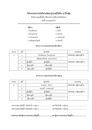 โปรแกรมการแข่งกีฬาเปตองรุ่นอายุไม่เกิน 12 ปีหญิง
สานักงานเขตพื้นที่การศึกษาประถมศึกษาบุรีรัมย์เขต 3
วันที่21กรกฎาคม2557
****************************************************************************
กลุ่ม A กลุ่ม B
1.โนนดินแดง 1. ปะคา
2.โนนสุวรรณ 2. นางรอง
3. ละหานทราย 3. หนองหงส์
4. เฉลิมพระเกียรติ 4. หนองกี่
สนาม 3 (ร.ร.อนุบาลหนองหงส์) กลุ่ม A
สนาม 4 (ร.ร.อนุบาลหนองหงส์) กลุ่ม B
รอบรองชนะเลิศคู่ที่ 1 ทีมอันดับ 1 กลุ่ม A……………………..พบ ทีมอันดับ 2 กลุ่ม B…………………………….
รอบรองชนะเลิศคู่ที่ 2 ทีมอันดับ 2 กลุ่ม A……………………..พบ ทีมอันดับ 1 กลุ่ม B…………………………….
รอบชิงชนะเลิศ ผู้ชนะรอบรองชนะเลิศคู่ที่ 1…………………..พบ ผู้ชนะรอบรองชนะเลิศคู่ที่ 2……………………
สนาม คู่ที่ คู่แข่งชัน หมายเหตุ
3 1 โนนดินแดง–โนนสุวรรณ ทีมอันดับ1 (ผู้ชนะคู่ที่ 4)
…………………..................
ทีมอันดับ 2 (ผู้ชนะคู่ที่ 5)
……………………………..
2 เฉลิมพระเกียรติ– ละหานทราย
3 ผู้แพ้คู่ที่ 1………………..-ผู้แพ้คู่ที2…………………………
4 ผู้ชนะคู่ที่ 1………………..-ผู้ชนะคู่ที่2……………………..
5 ผู้ชนะคู่ที่ 3………………..-ผู้แพ้คู่ที่4……………………..
สนาม คู่ที่ คู่แข่งชัน หมายเหตุ
4 1 นางรอง – ปะคา ทีมอันดับ1 (ผู้ชนะคู่ที่ 4)
…………………..................
ทีมอันดับ 2 (ผู้ชนะคู่ที่ 5)
……………………………..
2 หนองกี่ – หนองหงส์
3 ผู้แพ้คู่ที่ 1………………..-ผู้แพ้คู่ที2…………………………
4 ผู้ชนะคู่ที่ 1………………..-ผู้ชนะคู่ที่2……………………..
5 ผู้ชนะคู่ที่ 3………………..-ผู้แพ้คู่ที่4……………………..
 
