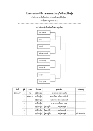 โปรแกรมการแข่งกีฬา หมากฮอสรุ่นอายุไม่เกิน 12ปีหญิง
สานักงานเขตพื้นที่การศึกษาประถมศึกษาบุรีรัมย์เขต 3
วันที่ 23กรกฎาคมคม 2557
****************************************************************************
สถานที่แข่งขันโรงเรียนบ้านโนนสูงน้อย
วันที่ คู่ที่ เวลา ประเภท คู่แข่งขัน หมายเหตุ
22 ก.ค.57 1 เริ่ม 12ปี หญิง ละหานทรายพบ ปะคา
2 09.00 น. 12ปี หญิง หนองกี่พบ เฉลิมพระเกียรติ
3 12ปี หญิง โนนดินแดงพบ หนองหงส์
4 12ปี หญิง นางรองพบ โนนสุวรรณ
5 12ปี หญิง ผู้ชนะคู่ที่ 1................พบผู้ชนะคู่ที่ 2.................
6 12ปี หญิง ผู้ชนะคู่ที่ 3................พบผู้ชนะคู่ที่ 4.................
7 12ปี หญิง ผู้ชนะคู่ที่ 5................พบผู้ชนะคู่ที่ 6................. คู่ชิงชนะเลิศ
ละหานทราย
ปะคา
หนองกี่
เฉลิมพระเกียรติ
โนนดินแดง
หนองหงส์
โนนสุวรรณ
นางรอง
 