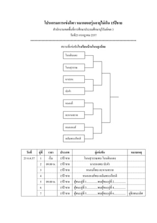 โปรแกรมการแข่งกีฬา หมากฮอสรุ่นอายุไม่เกิน 15ปีชาย
สานักงานเขตพื้นที่การศึกษาประถมศึกษาบุรีรัมย์เขต 3
วันที23 กรกฎาคม 2557
****************************************************************************
สถานที่แข่งขันโรงเรียนบ้านโนนสูงน้อย
วันที่ คู่ที่ เวลา ประเภท คู่แข่งขัน หมายเหตุ
23 ก.ค.57 1 เริ่ม 15ปี ชาย โนนสุวรรณพบ โนนดินแดง
2 09.00 น. 15ปี ชาย นางรองพบ ปะคา
3 15ปี ชาย หนองกี่พบ ละหานทราย
4 15ปี ชาย หนองหงส์พบ เฉลิมพระเกียรติ
5 09.00 น. 15ปี ชาย ผู้ชนะคู่ที่ 1................พบผู้ชนะคู่ที่ 2.................
6 15ปี ชาย ผู้ชนะคู่ที่ 3................พบผู้ชนะคู่ที่ 4.................
7 15ปี ชาย ผู้ชนะคู่ที่ 5................พบผู้ชนะคู่ที่ 6................. คู่ชิงชนะเลิศ
โนนดินแดง
โนนสุวรรณ
นางรอง
ปะคา
หนองกี่
ละหานทราย
เฉลิมพระเกียรติ
หนองหงส์
 