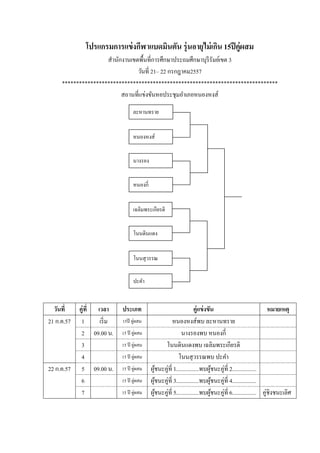 โปรแกรมการแข่งกีฬาแบดมินตัน รุ่นอายุไม่เกิน 15ปีคู่ผสม
สานักงานเขตพื้นที่การศึกษาประถมศึกษาบุรีรัมย์เขต 3
วันที่ 21– 22 กรกฎาคม2557
****************************************************************************
สถานที่แข่งขันหอประชุมอาเภอหนองหงส์
วันที่ คู่ที่ เวลา ประเภท คู่แข่งขัน หมายเหตุ
21 ก.ค.57 1 เริ่ม 15ปี คู่ผสม หนองหงส์พบ ละหานทราย
2 09.00 น. 15 ปี คู่ผสม นางรองพบ หนองกี่
3 15 ปี คู่ผสม โนนดินแดงพบ เฉลิมพระเกียรติ
4 15 ปี คู่ผสม โนนสุวรรณพบ ปะคา
22 ก.ค.57 5 09.00 น. 15 ปี คู่ผสม ผู้ชนะคู่ที่ 1................พบผู้ชนะคู่ที่ 2.................
6 15 ปี คู่ผสม ผู้ชนะคู่ที่ 3................พบผู้ชนะคู่ที่ 4.................
7 15 ปี คู่ผสม ผู้ชนะคู่ที่ 5................พบผู้ชนะคู่ที่ 6................. คู่ชิงชนะเลิศ
ละหานทราย
หนองหงส์
นางรอง
หนองกี่
เฉลิมพระเกียรติ
โนนดินแดง
ปะคา
โนนสุวรรณ
 