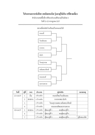 โปรแกรมการแข่งกีฬา เทเบิลเทนนิส รุ่นอายุไม่เกิน 15ปีชายเดี่ยว
สานักงานเขตพื้นที่การศึกษาประถมศึกษาบุรีรัมย์เขต 3
วันที่ 21-22 กรกฎาคม 2557
****************************************************************************
สถานที่แข่งขันโรงเรียนบ้านหนองบัวลี
วันที่ คู่ที่ เวลา ประเภท คู่แข่งขัน หมายเหตุ
21 ก.ค.57 1 เริ่ม 15ปี ชายเดี่ยว หนองกี่พบโนนดินแดง
2 09.00 น. 15 ปี ชายเดี่ยว นางรองพบ ปะคา
3 15 ปี ชายเดี่ยว โนนสุวรรณพบ เฉลิมพระเกียรติ
4 15 ปี ชายเดี่ยว หนองหงส์พบละหานทราย
22 ก.ค.57 5 09.00 น. 15 ปี ชายเดี่ยว ผู้ชนะคู่ที่ 1................พบผู้ชนะคู่ที่ 2.................
6 15 ปี ชายเดี่ยว ผู้ชนะคู่ที่ 3................พบผู้ชนะคู่ที่ 4.................
7 15 ปี ชายเดี่ยว ผู้ชนะคู่ที่ 5................พบผู้ชนะคู่ที่ 6................. คู่ชิงชนะเลิศ
หนองกี่
โนนดินแดง
นางรอง
ปะคา
โนนสุวรรณ
เฉลิมพระเกียรติ
ละหานทราย
หนองหงส์
 