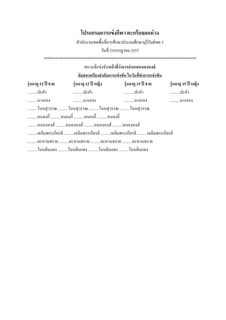 โปรแกรมการแข่งกีฬา ตะกร้อลอดห่วง
สานักงานเขตพื้นที่การศึกษาประถมศึกษาบุรีรัมย์เขต 3
วันที่ 23กรกฎาคม 2557
****************************************************************************
สถานที่แข่งขันหน้าที่ว่าการอาเภอหนองหงส์
จับสลากเรียงลาดับการแข่งขัน ในวันที่ทาการแข่งขัน
รุ่นอายุ 12 ปี ชาย รุ่นอายุ 12 ปี หญิง รุ่นอายุ 15 ปี ชาย รุ่นอายุ 15 ปี หญิง
..........ปะคา ..........ปะคา ..........ปะคา ..........ปะคา
..........นางรอง ..........นางรอง ..........นางรอง ..........นางรอง
..........โนนสุวรรณ ..........โนนสุวรรณ ..........โนนสุวรรณ ..........โนนสุวรรณ
..........หนองกี่ ..........หนองกี่ ..........หนองกี่ ..........หนองกี่
..........หนองหงส์ ..........หนองหงส์ ..........หนองหงส์ ..........หนองหงส์
..........เฉลิมพระเกียรติ ..........เฉลิมพระเกียรติ ..........เฉลิมพระเกียรติ ..........เฉลิมพระเกียรติ
..........ละหานทราย ..........ละหานทราย ..........ละหานทราย ..........ละหานทราย
..........โนนดินแดง ..........โนนดินแดง ..........โนนดินแดง ..........โนนดินแดง
 