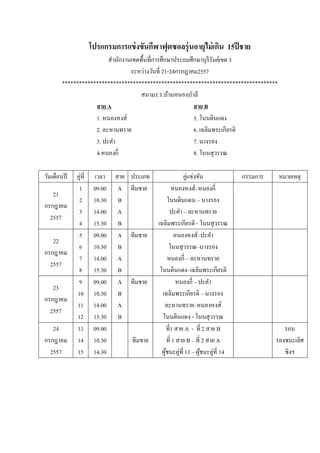 โปรแกรมการแข่งขันกีฬาฟุตซอลรุ่นอายุไม่เกิน 15ปีชาย
สานักงานเขตพื้นที่การศึกษาประถมศึกษาบุรีรัมย์เขต 3
ระหว่างวันที่ 21-24กรกฎาคม2557
****************************************************************************
สนามร.ร.บ้านหนองบัวลี
สาย A สาย B
1. หนองหงส์ 5. โนนดินแดง
2. ละหานทราย 6. เฉลิมพระเกียรติ
3. ปะคา 7. นางรอง
4.หนองกี่ 8. โนนสุวรรณ
วันเดือนปี คู่ที่ เวลา สาย ประเภท คู่แข่งขัน กรรมการ หมายเหตุ
21
กรกฎาคม
2557
1
2
3
4
09.00
10.30
14.00
15.30
A
B
A
B
ทีมชาย หนองหงส์–หนองกี่
โนนดินแดน – นางรอง
ปะคา – ละหานทราย
เฉลิมพระเกียรติ - โนนสุวรรณ
22
กรกฎาคม
2557
5
6
7
8
09.00
10.30
14.00
15.30
A
B
A
B
ทีมชาย หนองหงส์–ปะคา
โนนสุวรรณ–นางรอง
หนองกี่ – ละหานทราย
โนนดินแดง–เฉลิมพระเกียรติ
23
กรกฎาคม
2557
9
10
11
12
09.00
10.30
14.00
15.30
A
B
A
B
ทีมชาย หนองกี่ – ปะคา
เฉลิมพระเกียรติ – นางรอง
ละหานทราย–หนองหงส์
โนนดินแดง - โนนสุวรรณ
24
กรกฎาคม
2557
13
14
15
09.00
10.30
14.30
ทีมชาย
ที่1 สาย A - ที่ 2 สาย B
ที่ 1 สาย B – ที่ 2 สาย A
ผู้ชนะคู่ที่ 13 – ผู้ชนะคู่ที่ 14
รอบ
รองชนะเลิศ
ชิงฯ
 