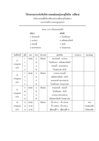 โปรแกรมการแข่งขันกีฬาวอลเลย์บอลรุ่นอายุไม่เกิน 14ปีชาย
สานักงานเขตพื้นที่การศึกษาประถมศึกษาบุรีรัมย์เขต 3
ระหว่างวันที่ 21-24กรกฎาคม2557
****************************************************************************
สนาม 3 (ร.ร.บ้านหนองบัวลี)
สาย A สาย B
1. หนองหงส์ 5. โนนดินแดง
2. นางรอง 6. เฉลิมพระเกียรติ
3. หนองกี่ 7. ปะคา
4. ละหานทราย 8. โนนสุวรรณ
วันเดือนปี คู่ที่ เวลา สาย ประเภท คู่แข่งขัน กรรมการ หมายเหตุ
21
กรกฎาคม
2557
1
2
3
4
09.00 A
B
A
B
ทีมชาย หนองหงส์ – นางรอง
โนนดินแดง – เฉลิมพระเกียรติ
หนองกี่ – ละหานทราย
โนนสุวรรณ- ปะคา
22
กรกฎาคม
2557
5
6
7
8
09.00 A
B
A
B
ทีมชาย นางรอง–หนองกี่
เฉลิมพระเกียรติ – ปะคา
หนองหงส์–ละหานทราย
โนนดินแดง–โนนสุวรรณ
23
กรกฎาคม
2557
9
10
11
12
09.00 A
B
A
B
ทีมชาย หนองหงส์ – หนองกี่
โนนดินแดง – ปะคา
นางรอง–ละหานทราย
เฉลิมพระเกียรติ–โนนสุวรรณ
24
กรกฎาคม
2557
13
14
15
09.00
10.30
14.30
ทีมชาย ที่1 สาย A - ที่ 2 สาย B
ที่ 1 สาย B – ที่ 2 สาย A
ผู้ชนะคู่ที่ 13 – ผู้ชนะคู่ที่ 14
รอบ
รองชนะเลิศ
ชิงชนะเลิศ
 
