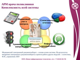 новые финансовые технологии