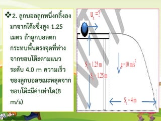 2. ลูกบอลลูกหนึ่งกลิ้งลง
มาจากโต๊ะซึ่งสูง 1.25
เมตร ถ้าลูกบอลตก
กระทบพื้นตรงจุดที่ห่าง
จากขอบโต๊ะตามแนว
ระดับ 4.0 m ความเร็ว
ของลูกบอลขณะหลุดจาก
ขอบโต๊ะมีค่าเท่าใด(8
m/s)
 