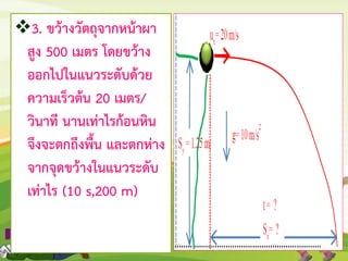 3. ขว้างวัตถุจากหน้าผา
สูง 500 เมตร โดยขว้าง
ออกไปในแนวระดับด้วย
ความเร็วต้น 20 เมตร/
วินาที นานเท่าไรก้อนหิน
จึงจะตกถึงพื้น และตกห่าง
จากจุดขว้างในแนวระดับ
เท่าไร (10 s,200 m)
 