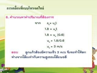 6. คานวณหาค่าปริมาณที่ต้องการ
จาก sx= uxt
1.8 = uxt
1.8 = ux (0.6)
ux = 1.8/0.6
ux = 3 m/s
ตอบ ลูกแก้วต้องมีความเร็ว 3 m/s จึงจะทาให้ตก
ห่างจากโต๊ะเท่ากับความสูงของโต๊ะพอดี
การเคลื่อนที่แบบโพรเจคไทล์
 