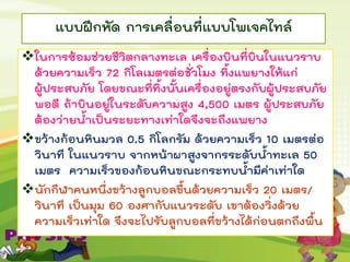 ในการซ้อมช่วยชีวิตกลางทะเล เครื่องบินที่บินในแนวราบ
ด้วยความเร็ว 72 กิโลเมตรต่อชั่วโมง ทิ้งแพยางให้แก่
ผู้ประสบภัย โดยขณะที่ทิ้งนั้นเครื่องอยู่ตรงกับผู้ประสบภัย
พอดี ถ้าบินอยู่ในระดับความสูง 4,500 เมตร ผู้ประสบภัย
ต้องว่ายน้าเป็นระยะทางเท่าใดจึงจะถึงแพยาง
ขว้างก้อนหินมวล 0.5 กิโลกรัม ด้วยความเร็ว 10 เมตรต่อ
วินาที ในแนวราบ จากหน้าผาสูงจากรระดับน้าทะเล 50
เมตร ความเร็วของก้อนหินขณะกระทบน้ามีค่าเท่าใด
นักกีฬาคนหนึ่งขว้างลูกบอลขึ้นด้วยความเร็ว 20 เมตร/
วินาที เป็นมุม 60 องศากับแนวระดับ เขาต้องวิ่งด้วย
ความเร็วเท่าใด จึงจะไปรับลูกบอลที่ขว้างได้ก่อนตกถึงพื้น
แบบฝึกหัด การเคลื่อนที่แบบโพเจคไทล์
 
